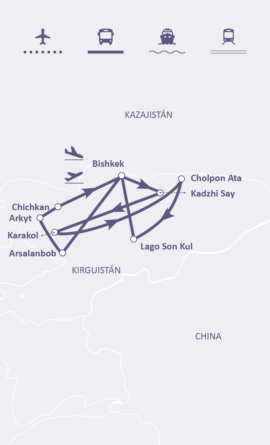 Mapa de ruta