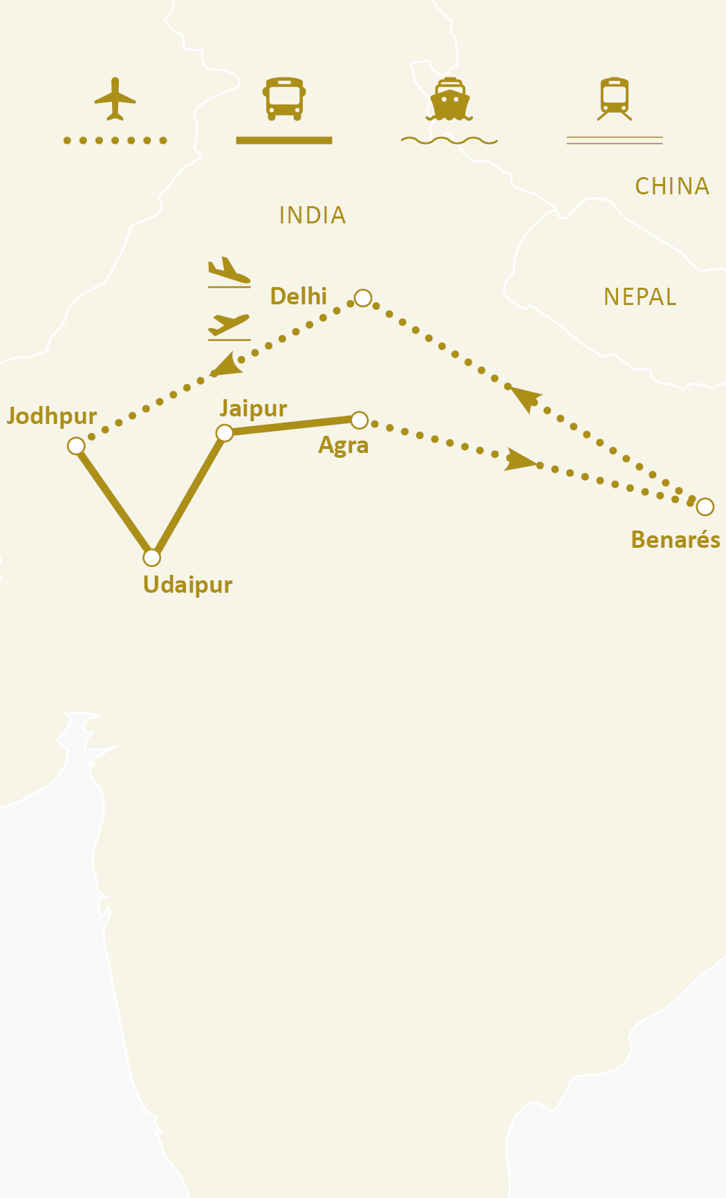 Mapa de ruta