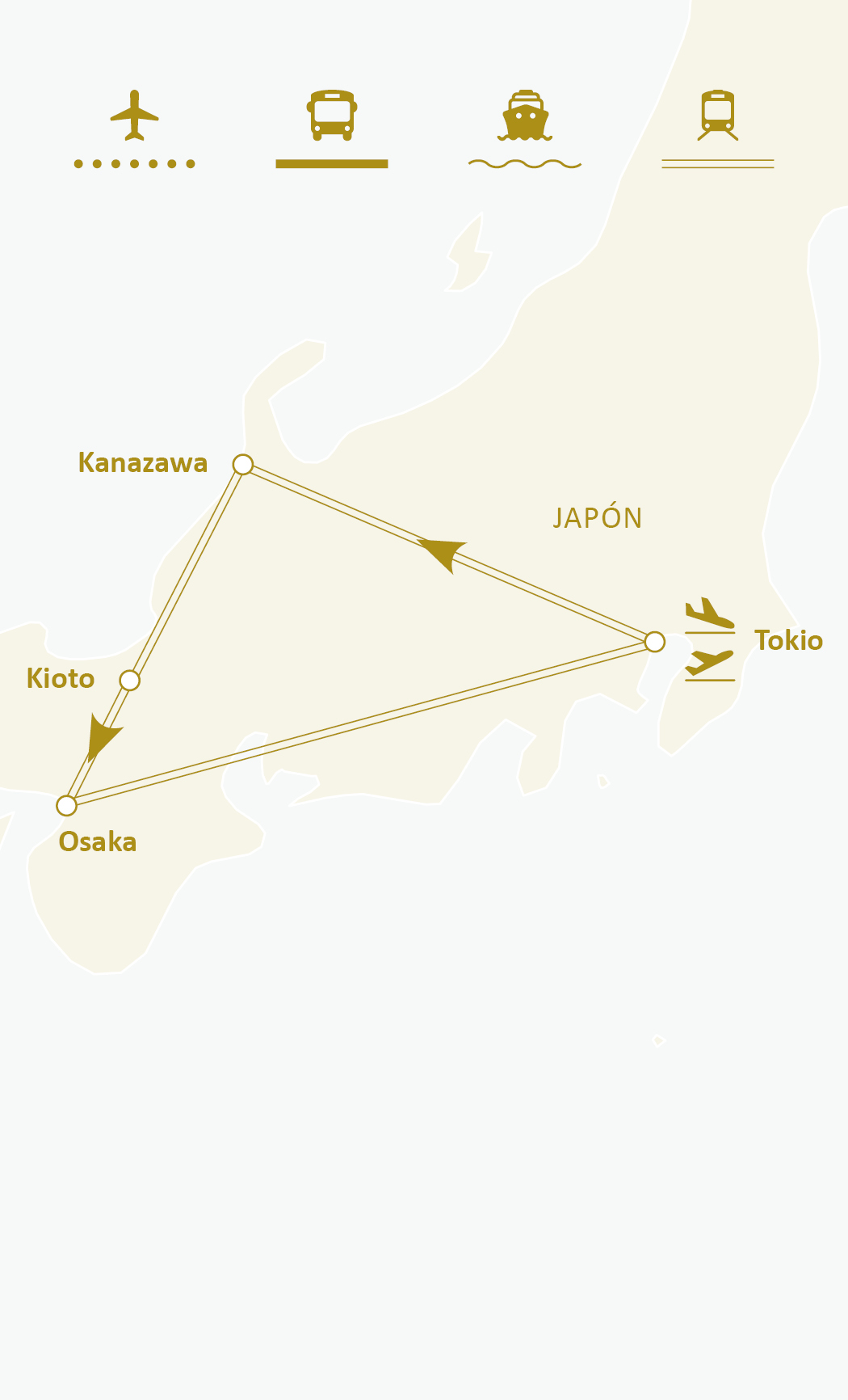 Mapa de ruta