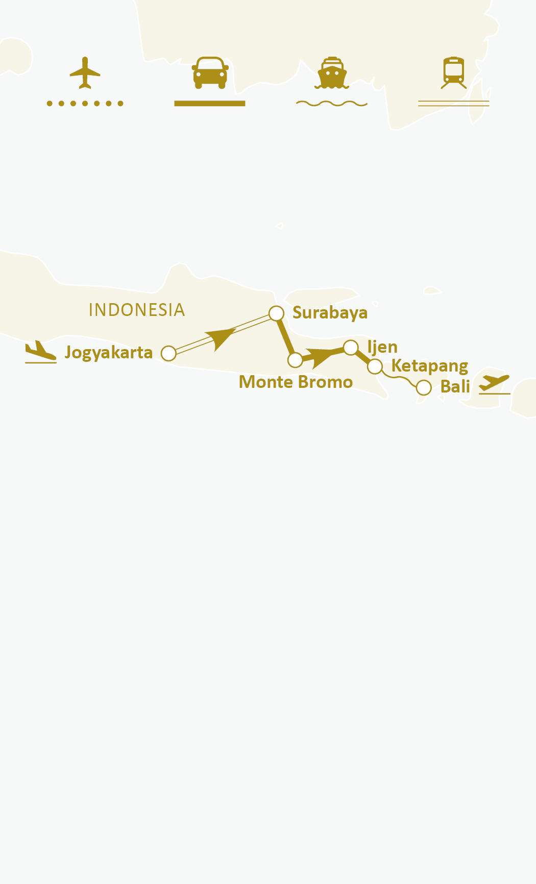 Mapa de ruta