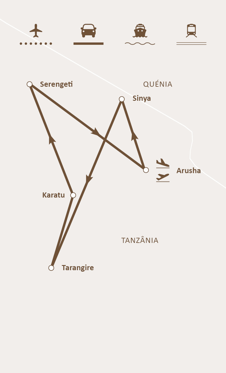 Mapa de rotas