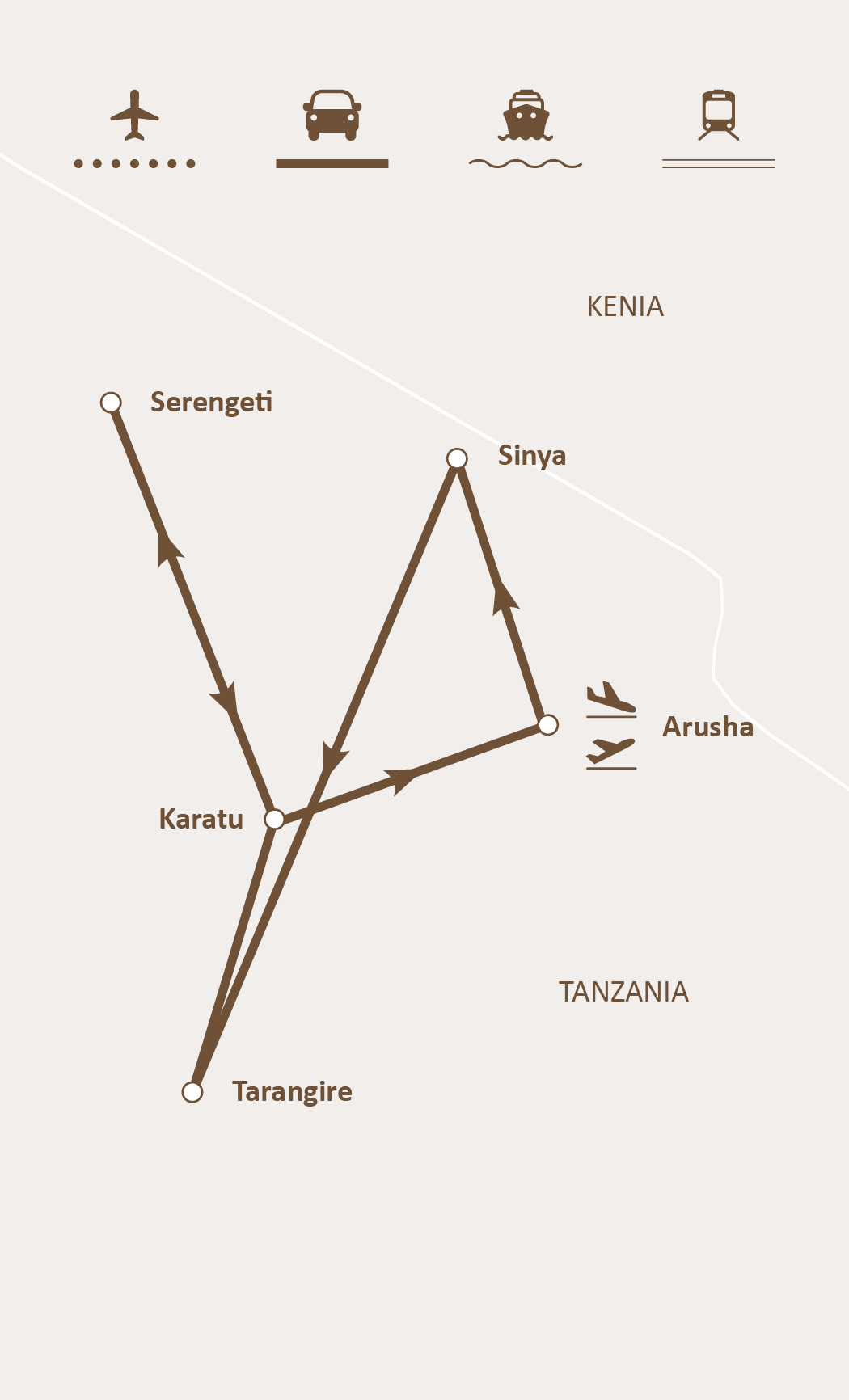 Mapa de ruta