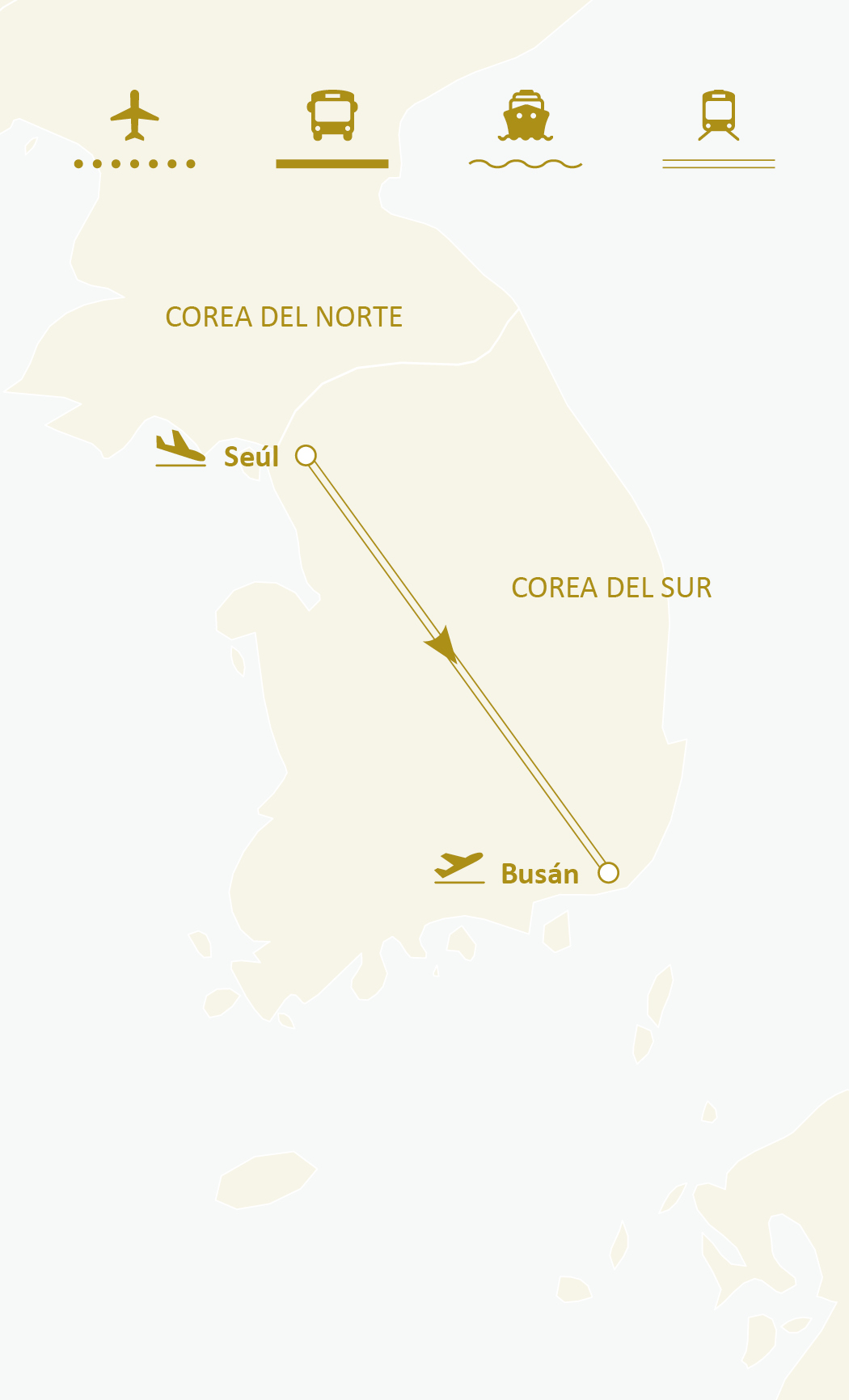 Mapa de ruta