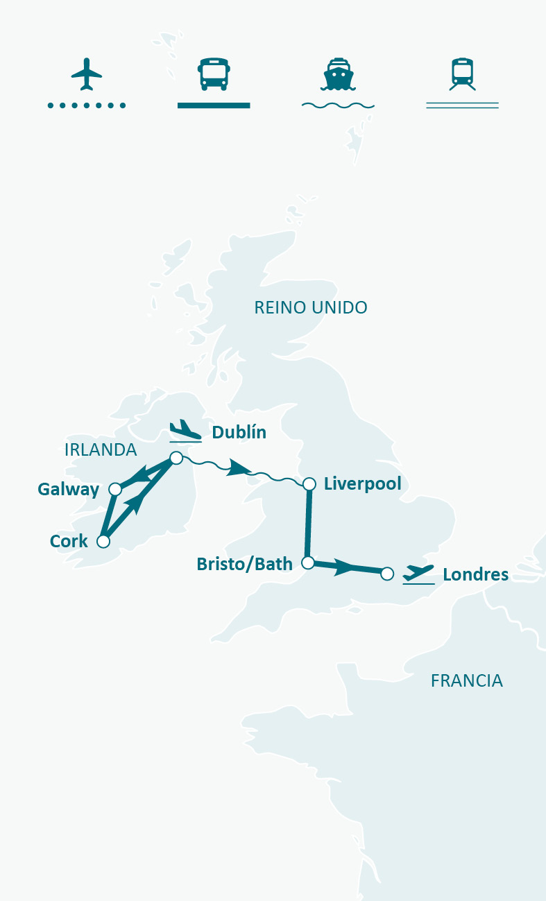Mapa de ruta