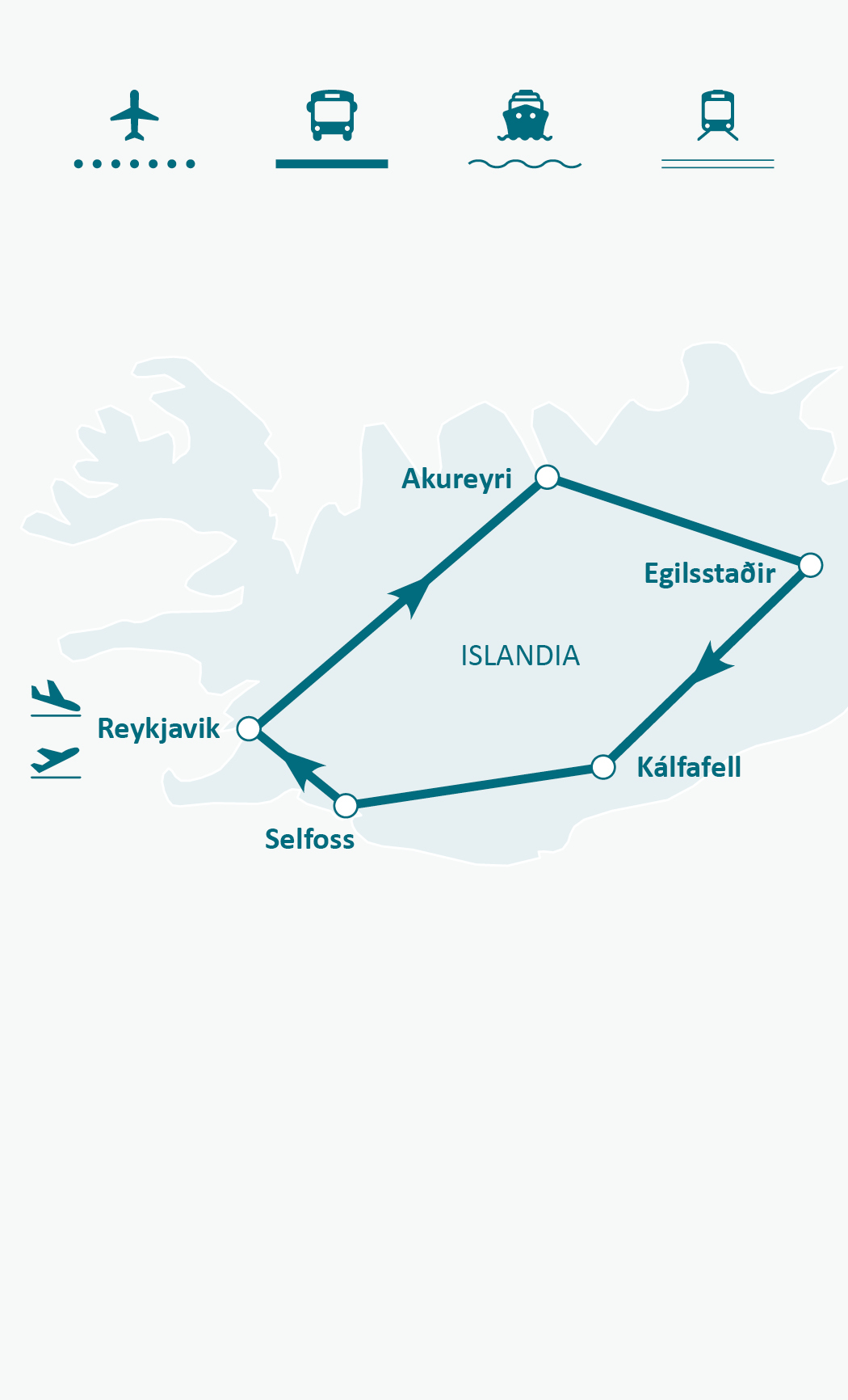 Mapa de ruta