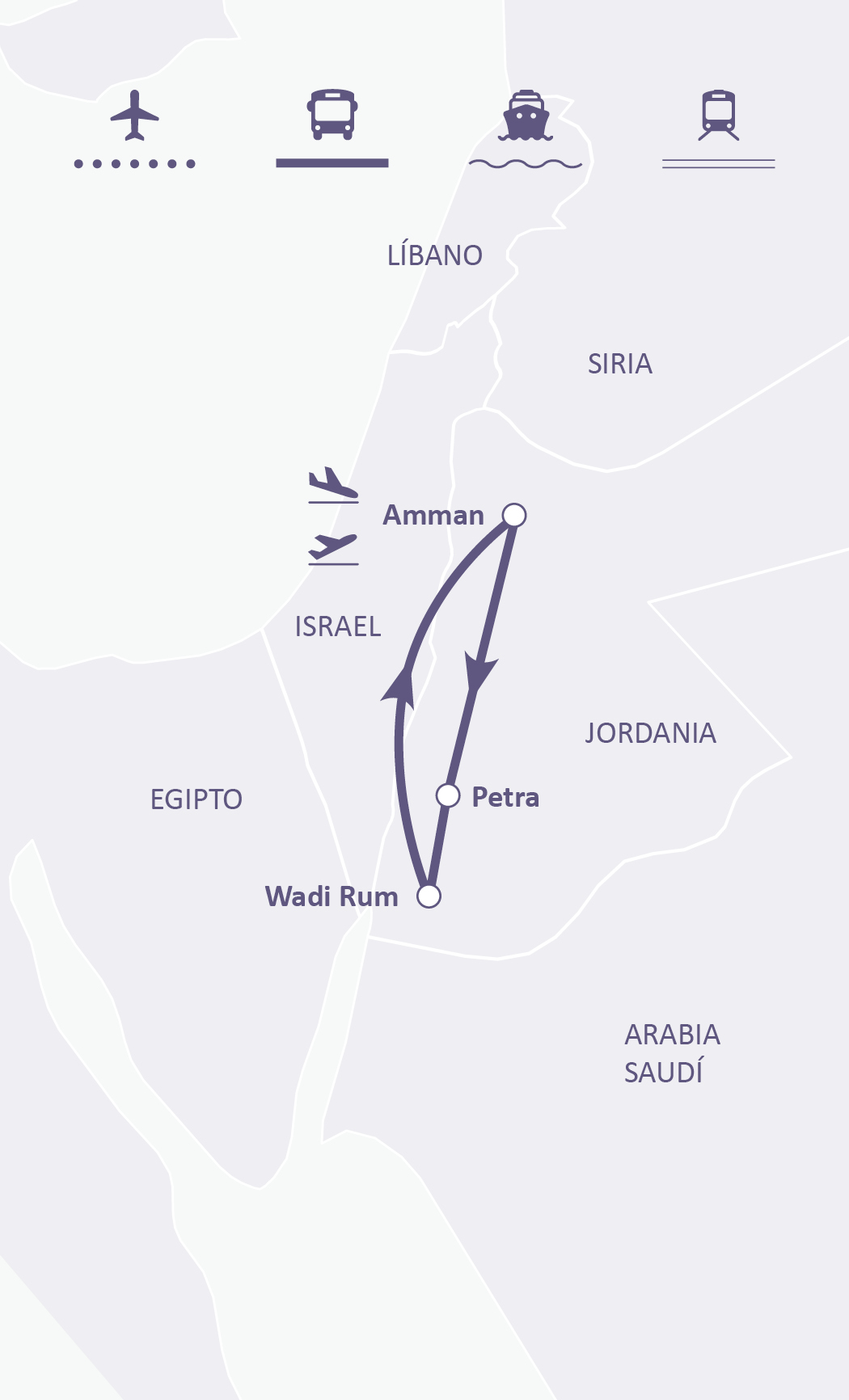 Mapa de ruta