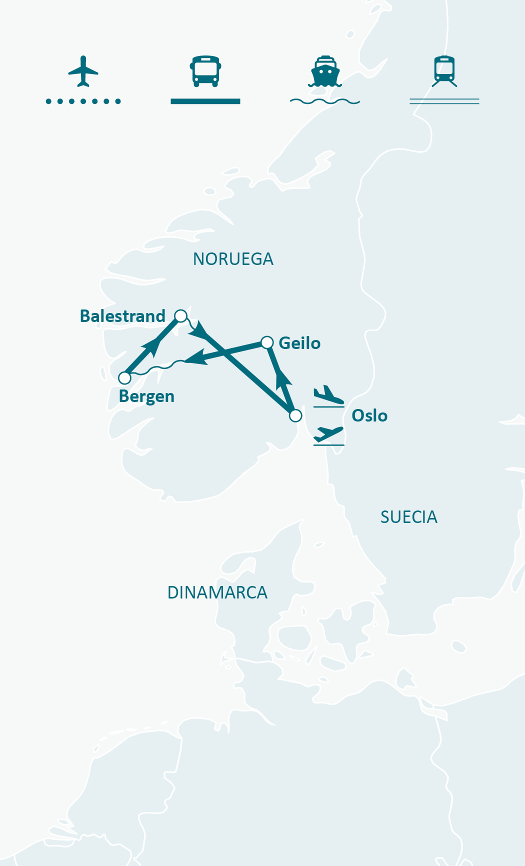 Mapa de ruta