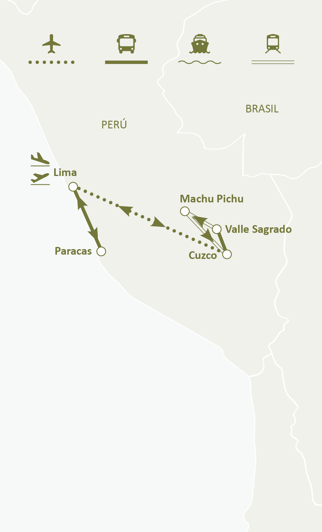 Mapa de ruta