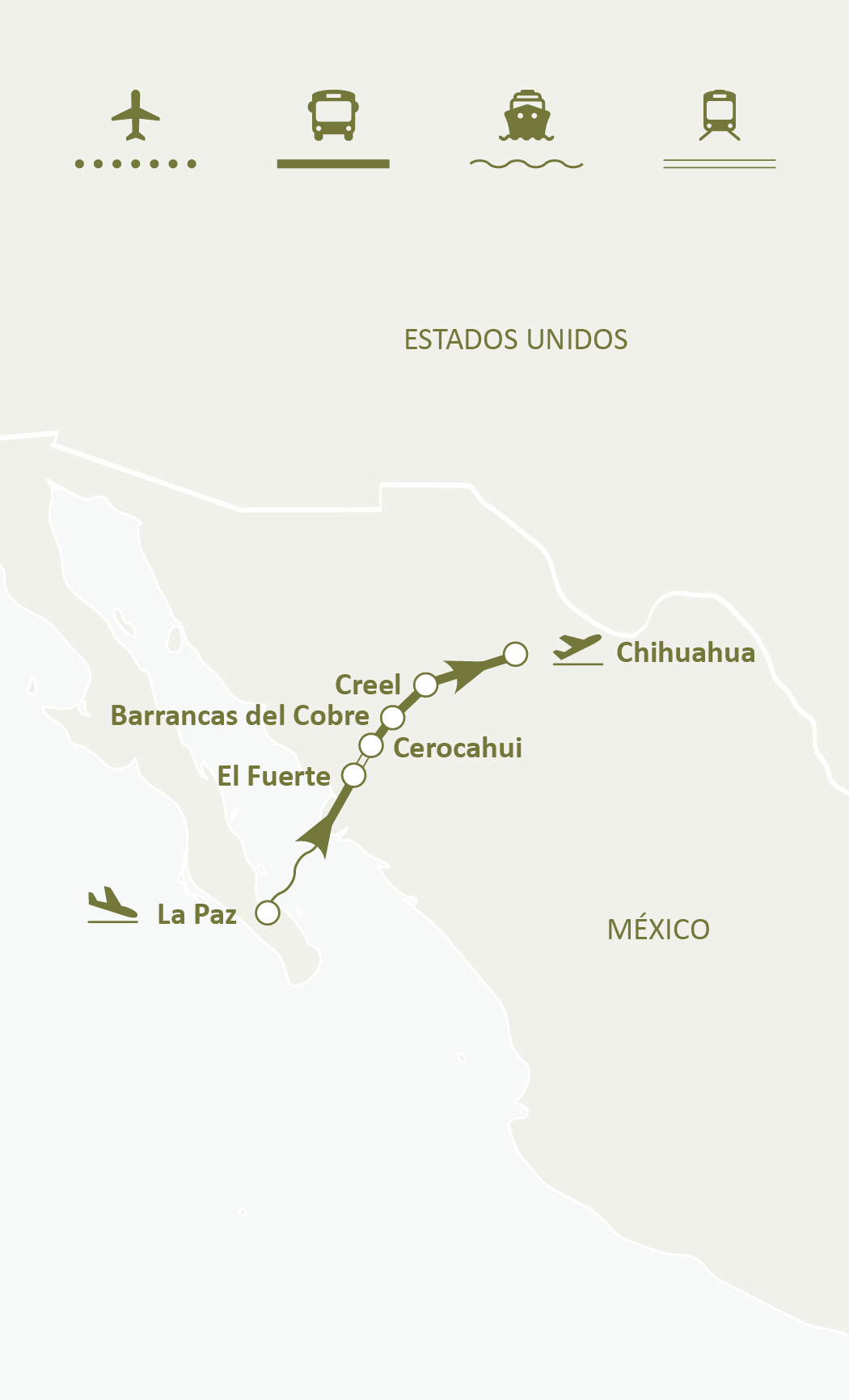 Mapa de ruta