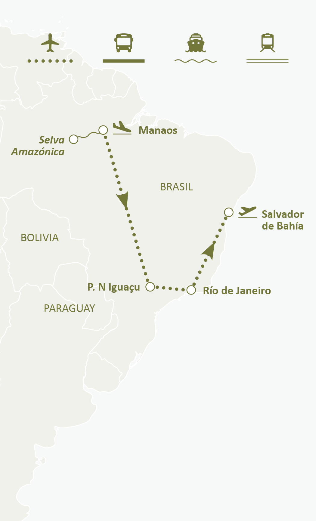 Mapa de ruta