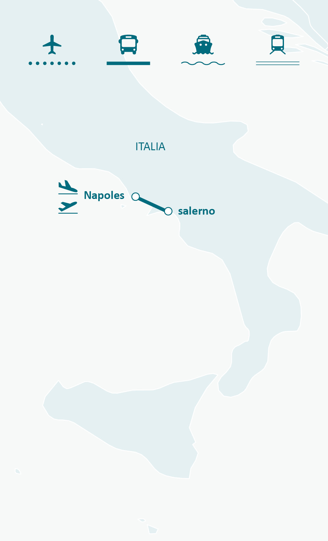Mapa de ruta