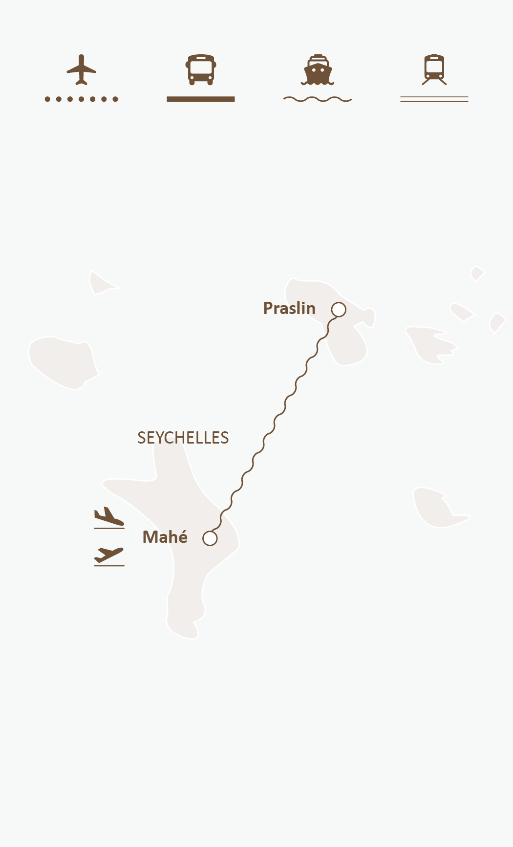 Mapa de ruta