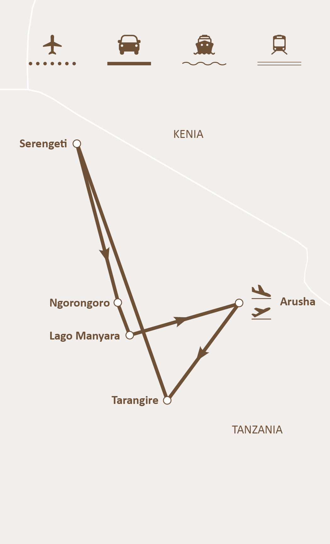 Mapa de ruta