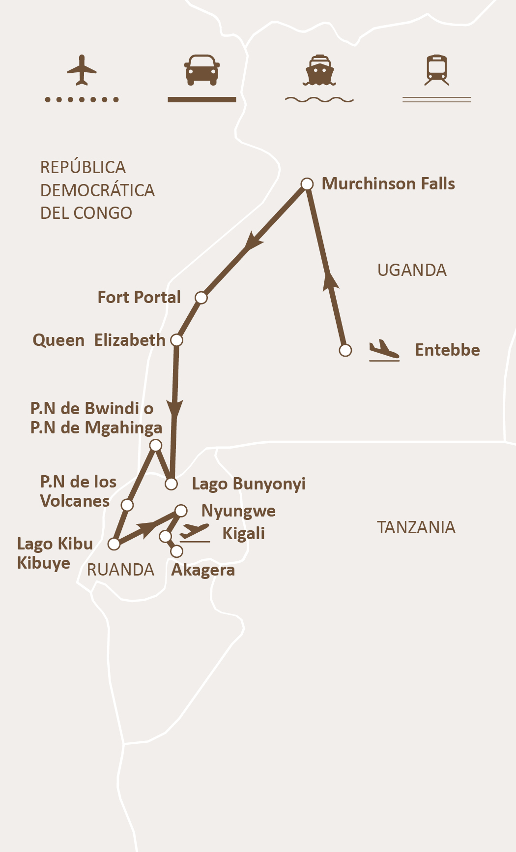 Mapa de ruta
