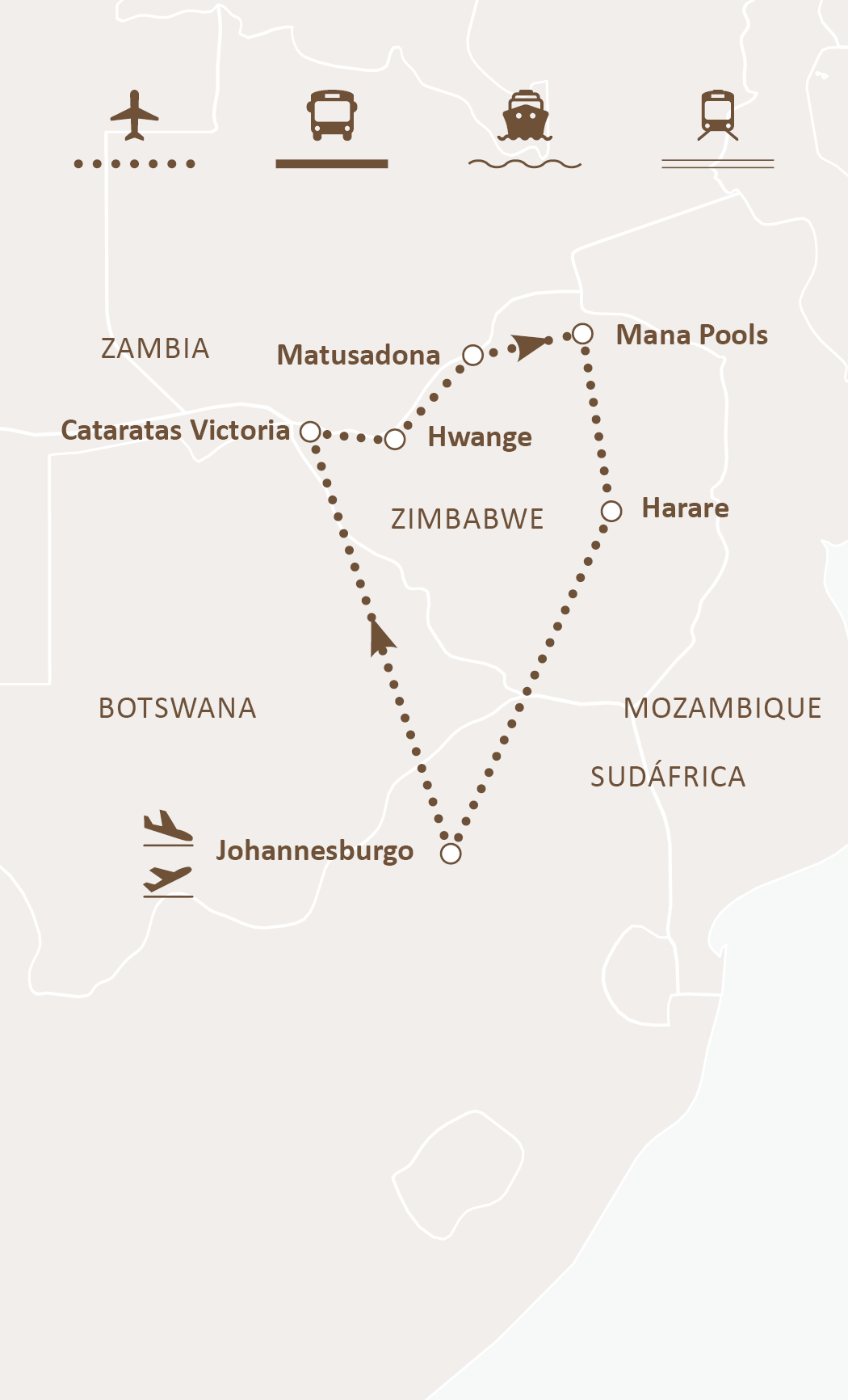 Mapa de ruta