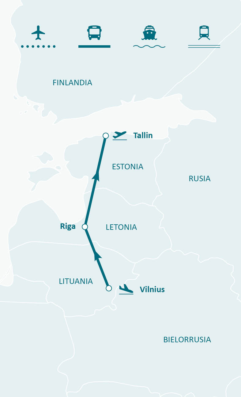 Mapa de ruta