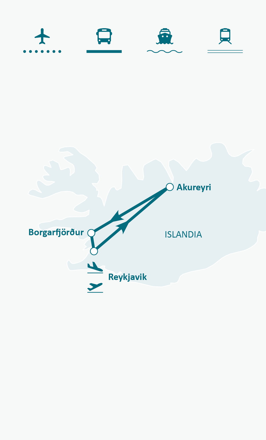 Mapa de ruta