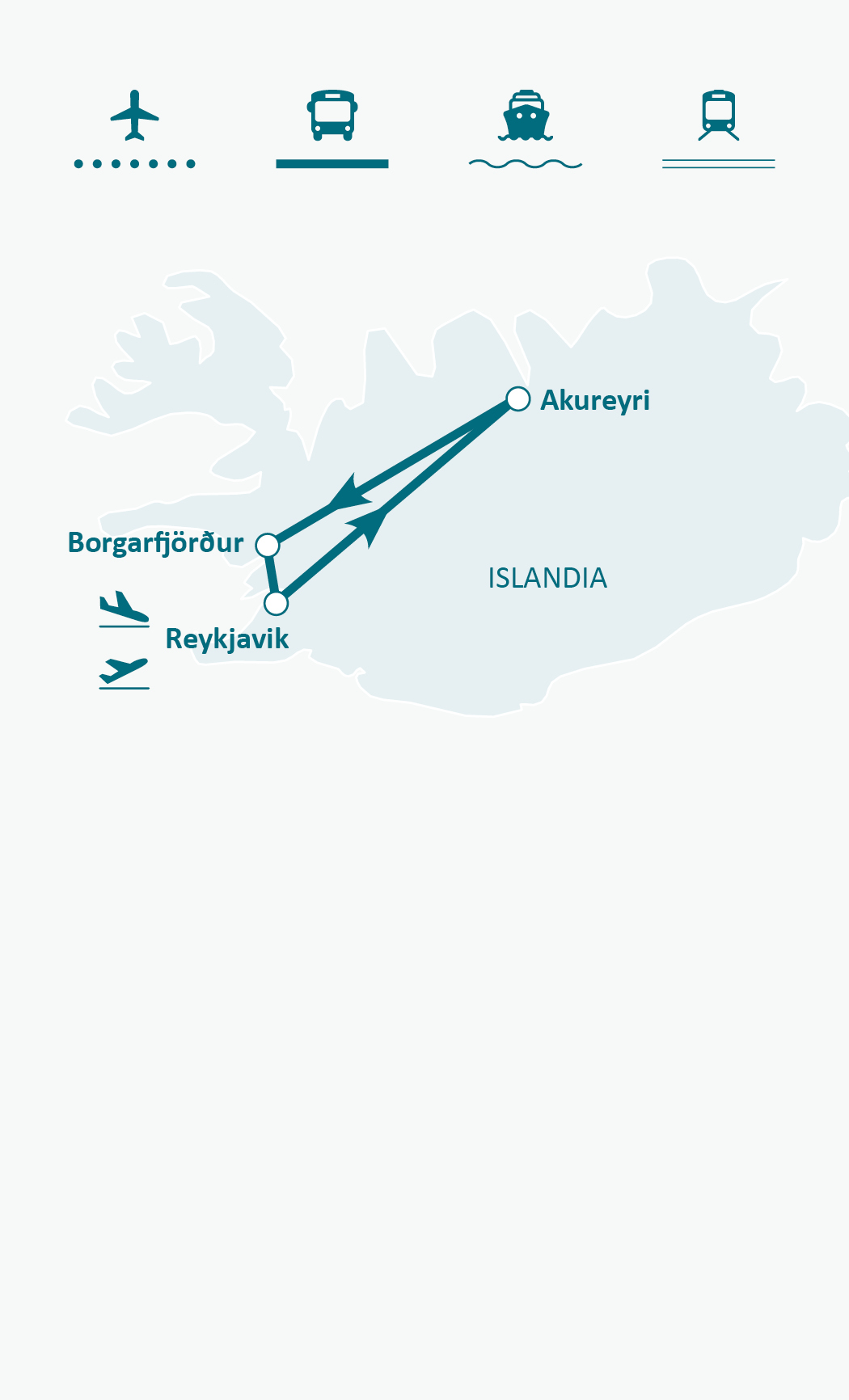 Mapa de ruta