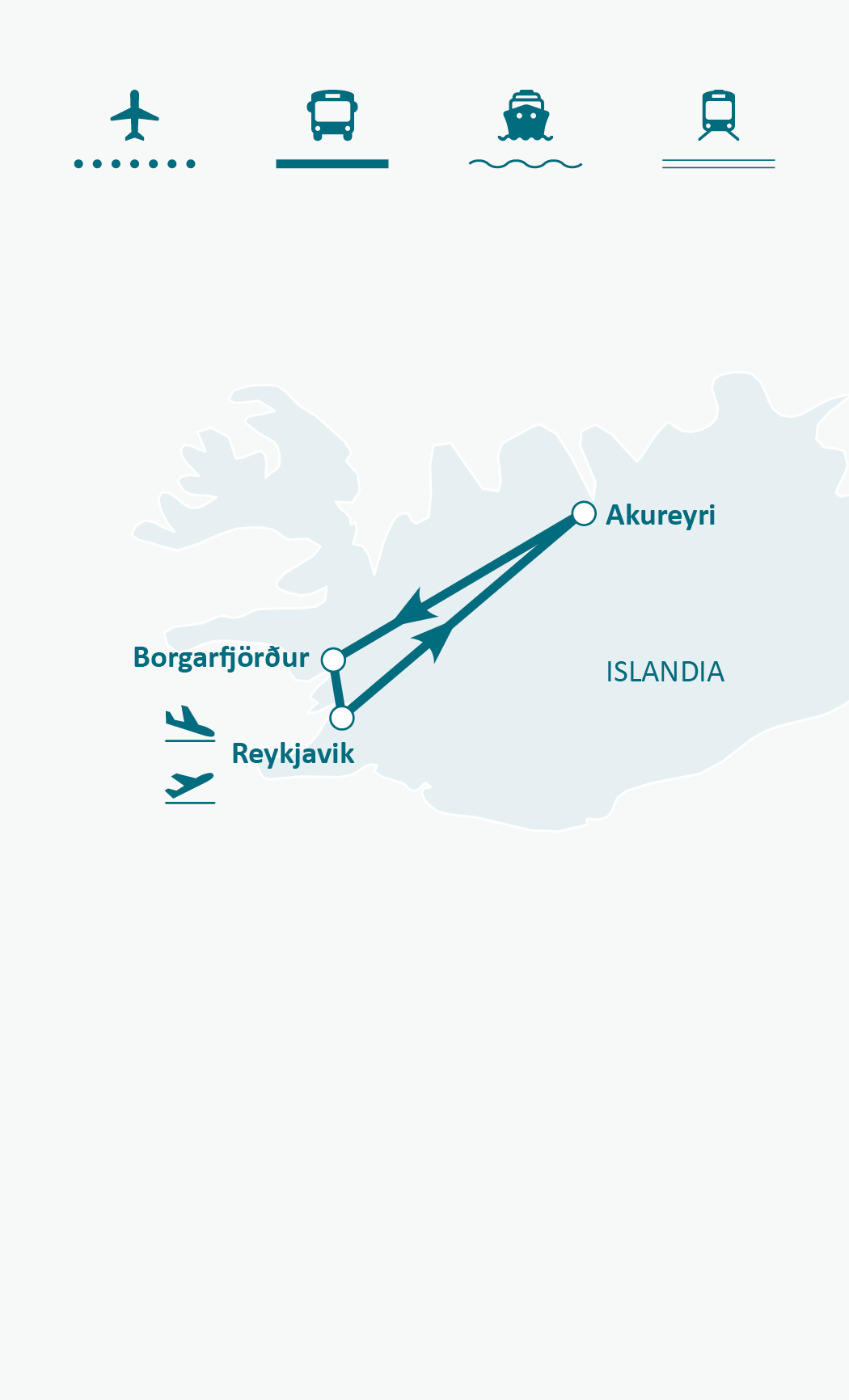 Mapa de ruta