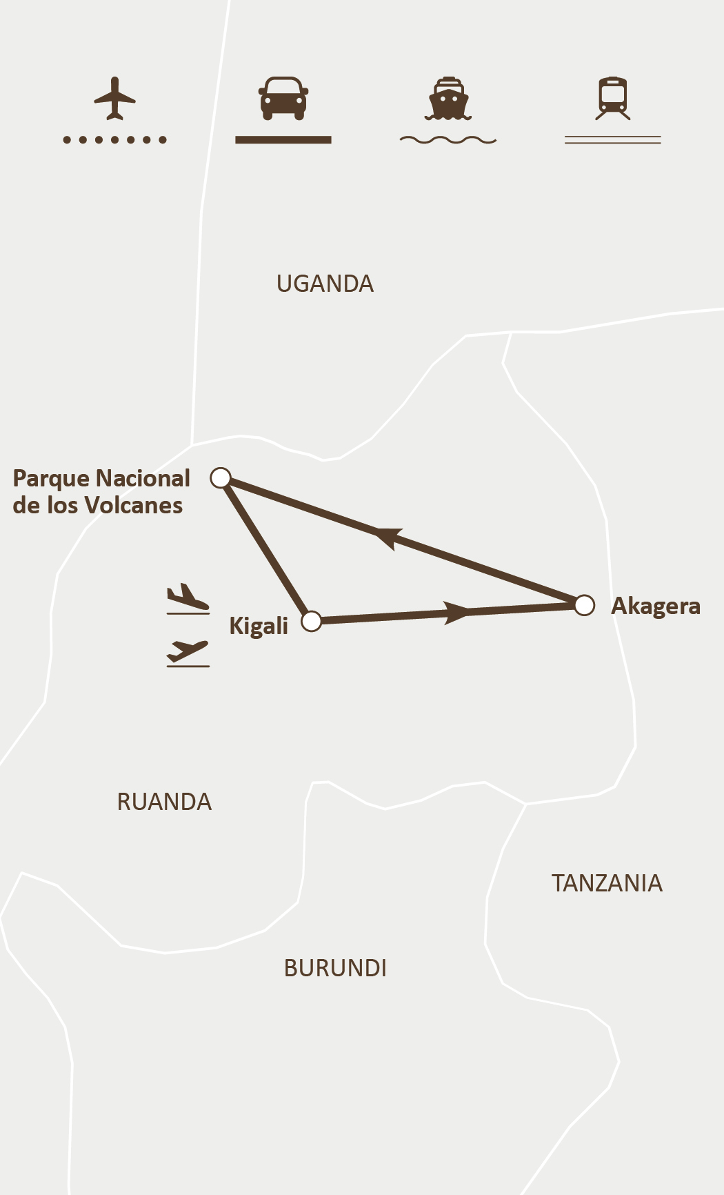 Mapa de ruta