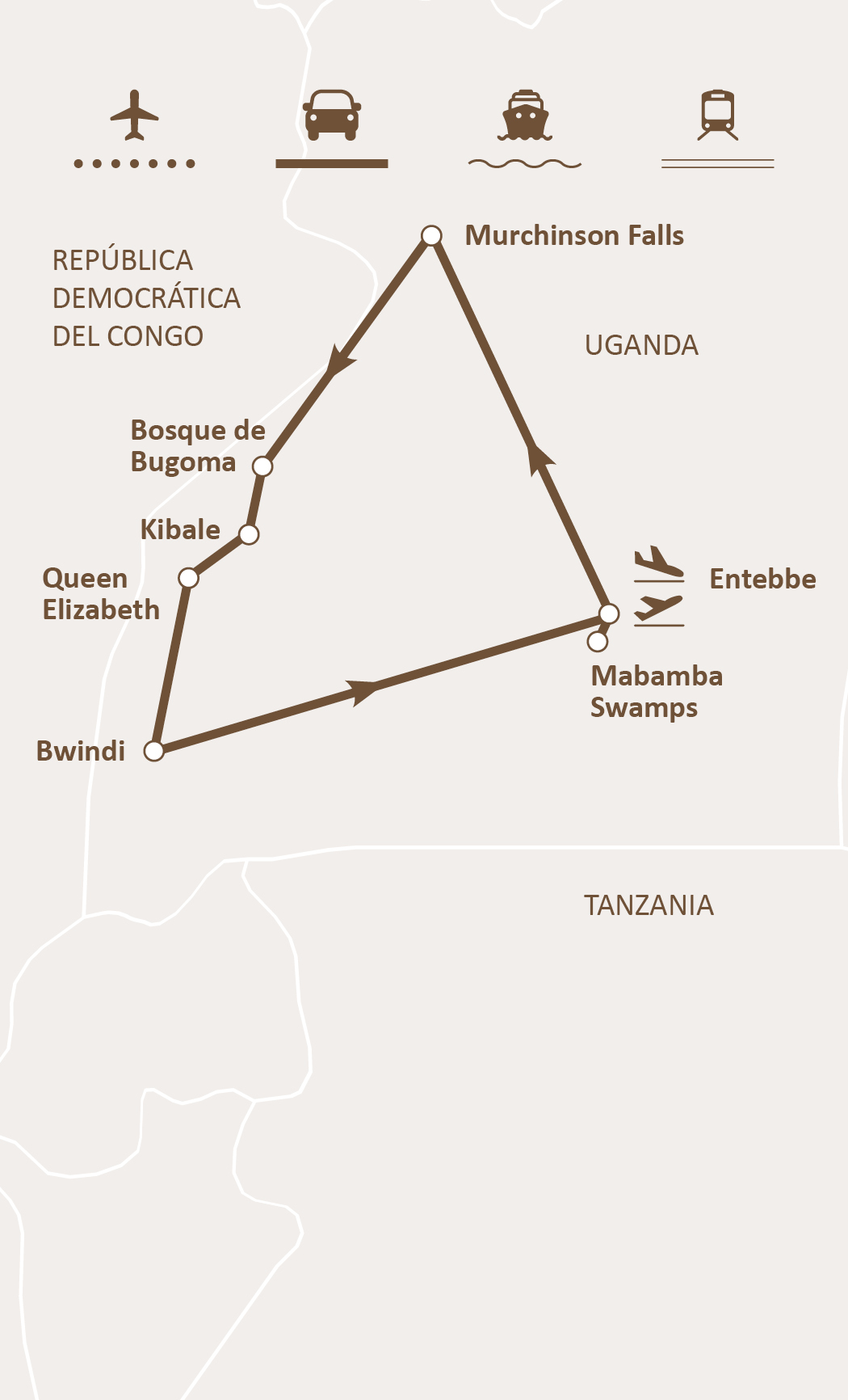 Mapa de ruta
