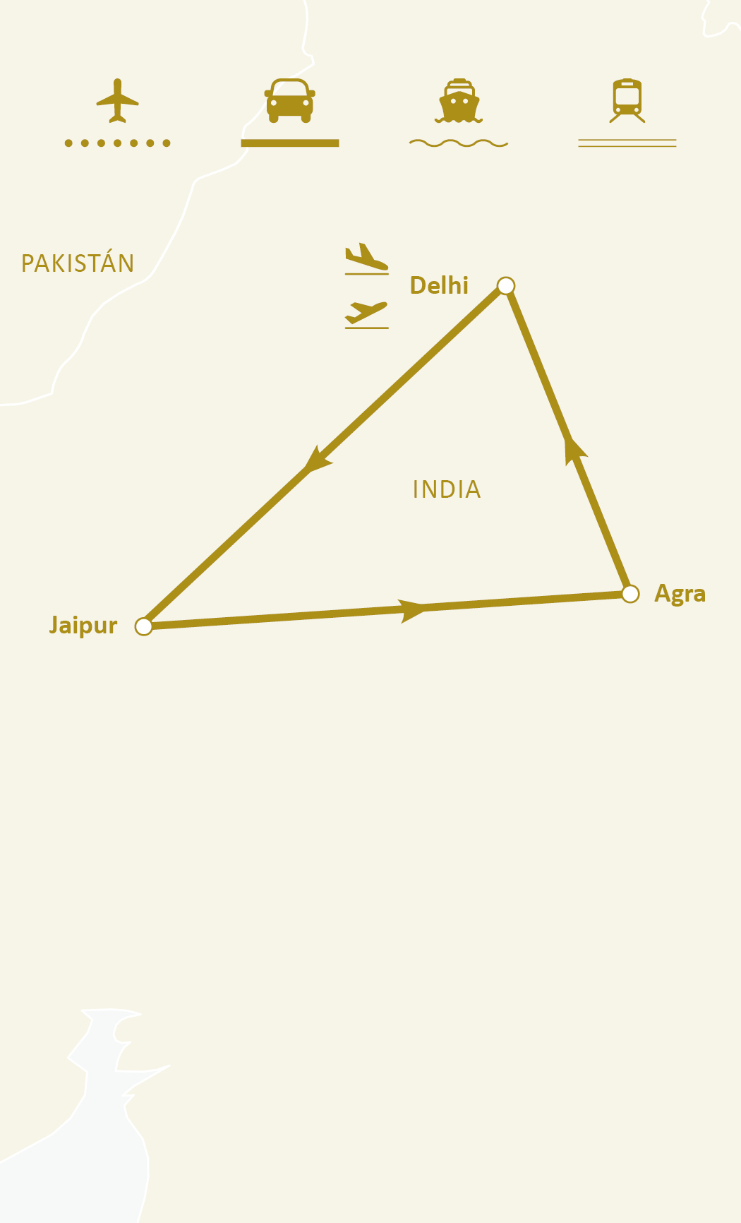 Mapa de ruta