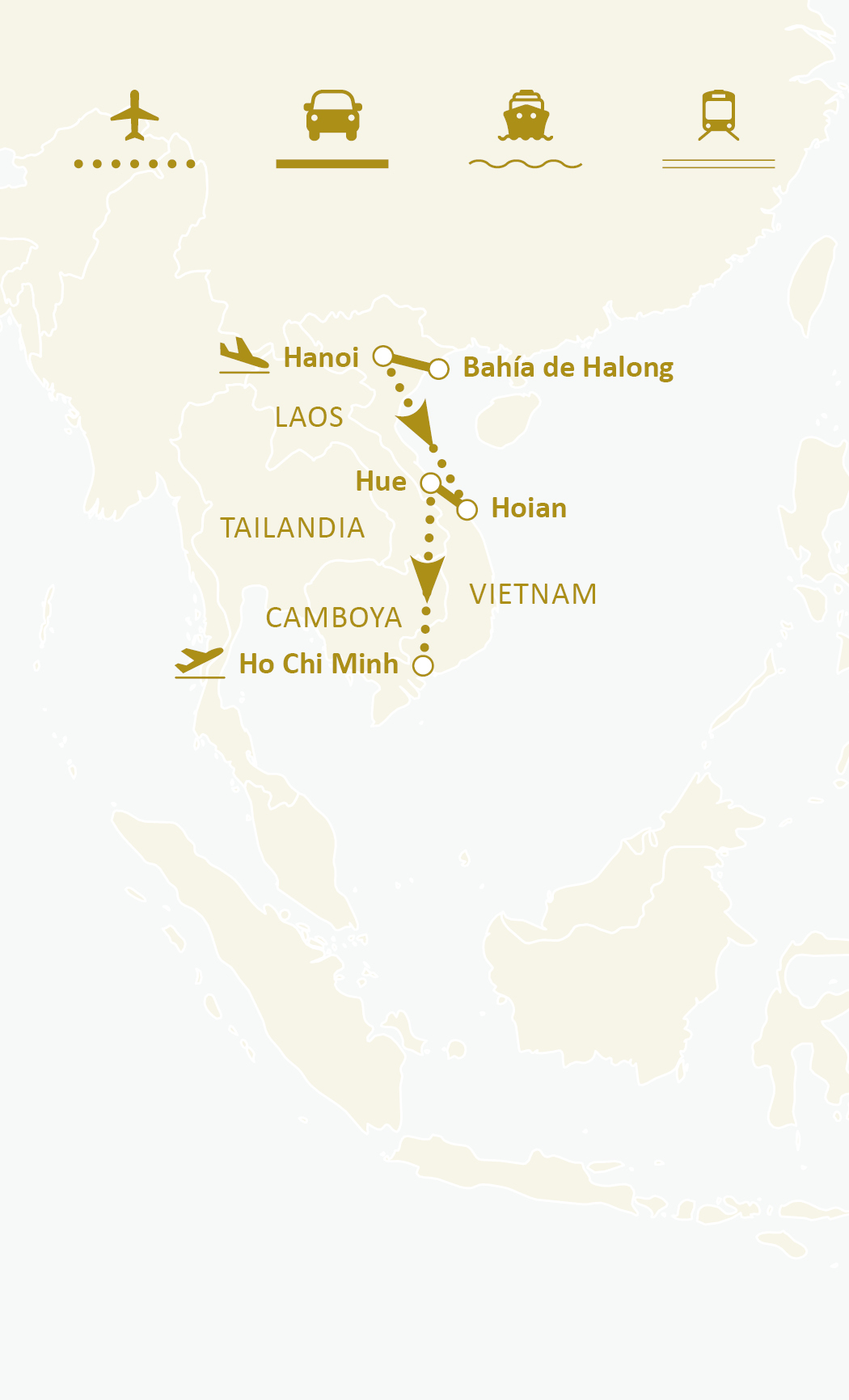 Mapa de ruta