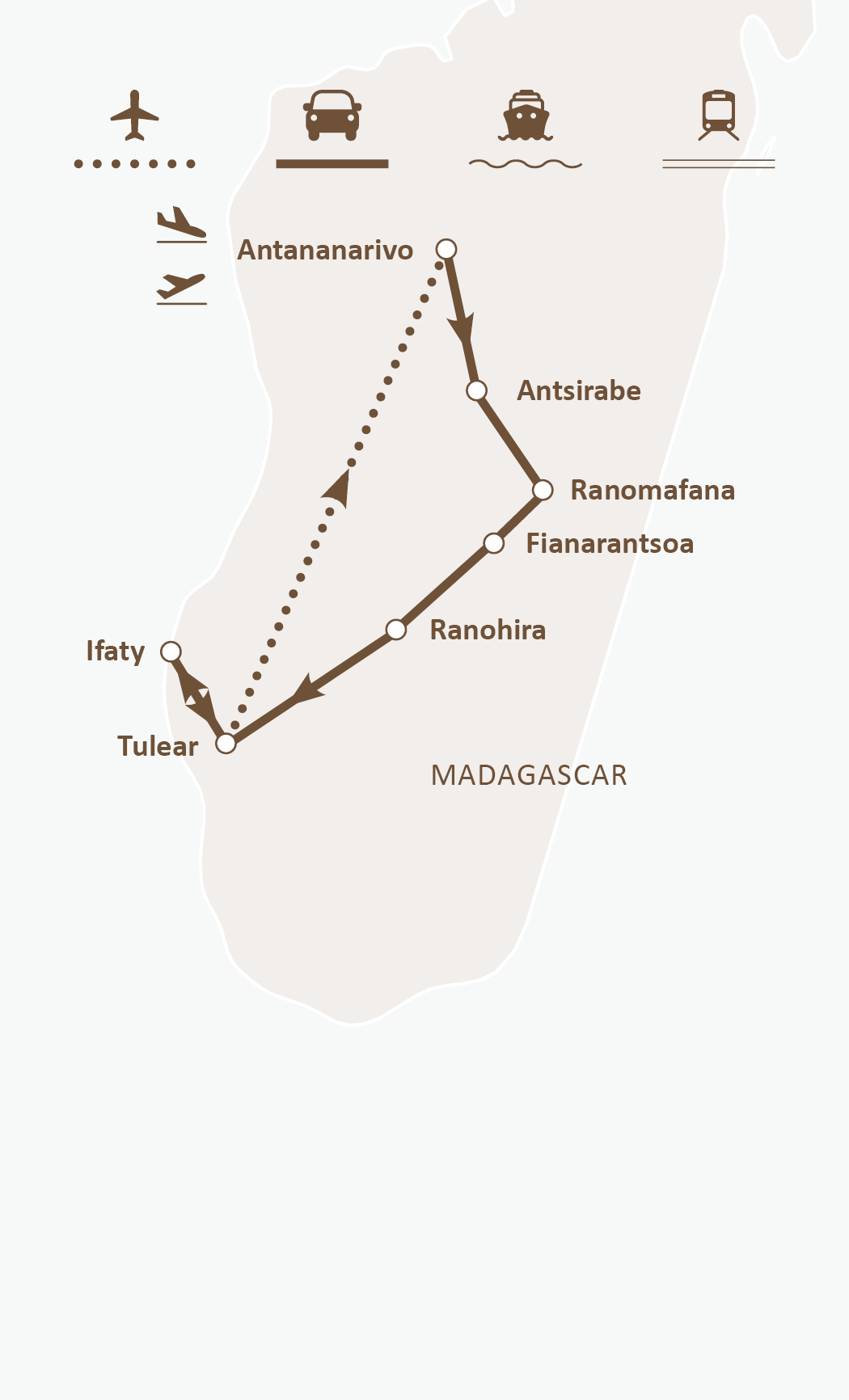 Mapa de ruta