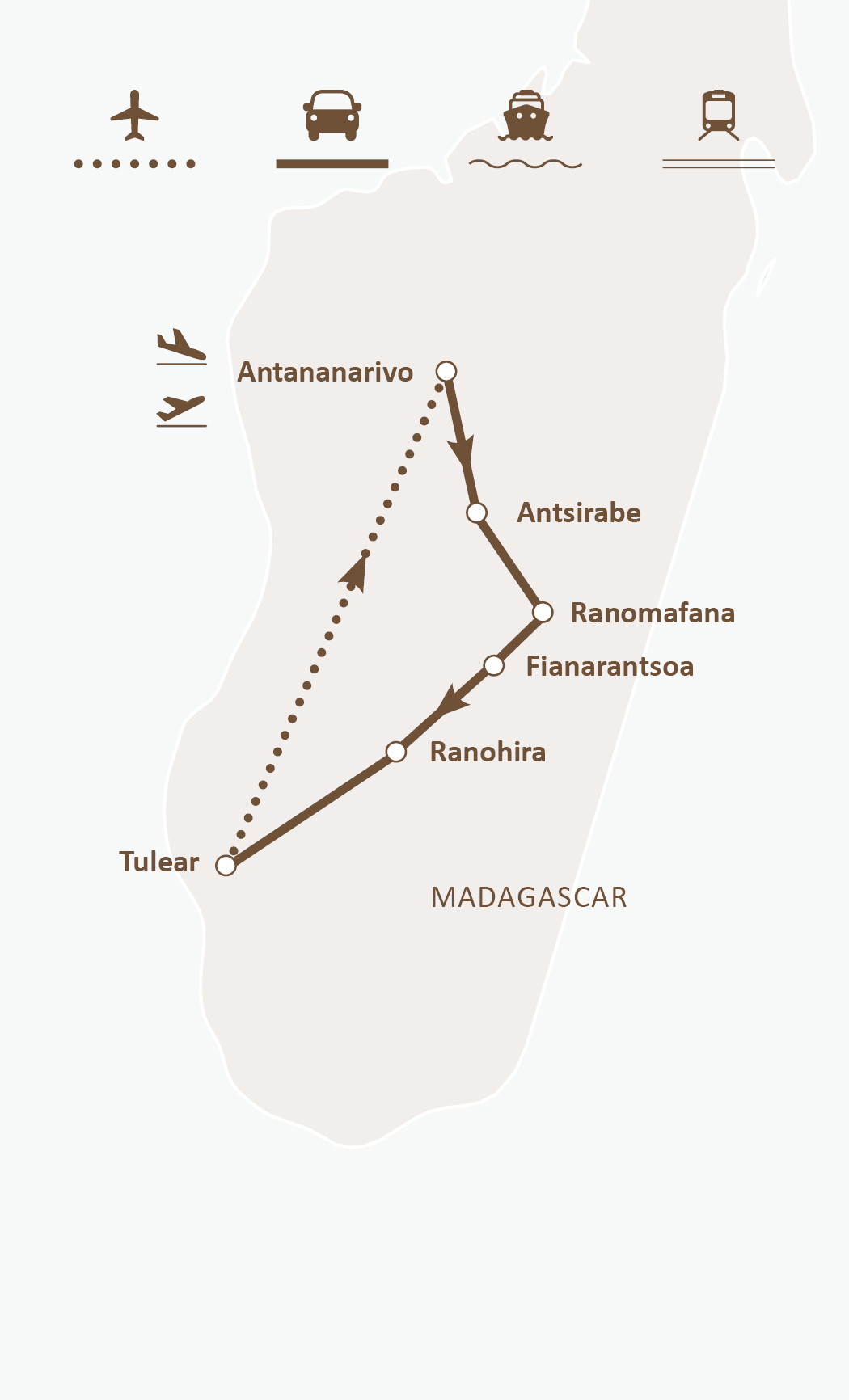Mapa de ruta
