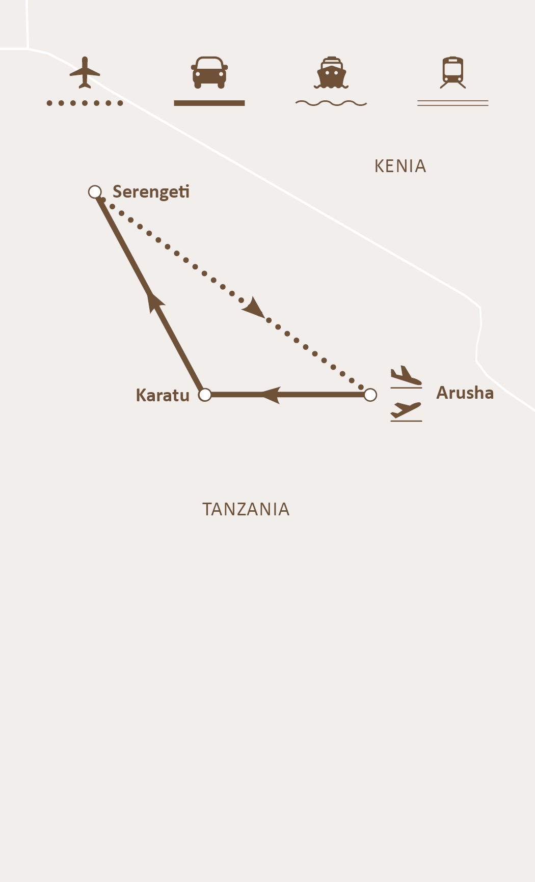 Mapa de ruta