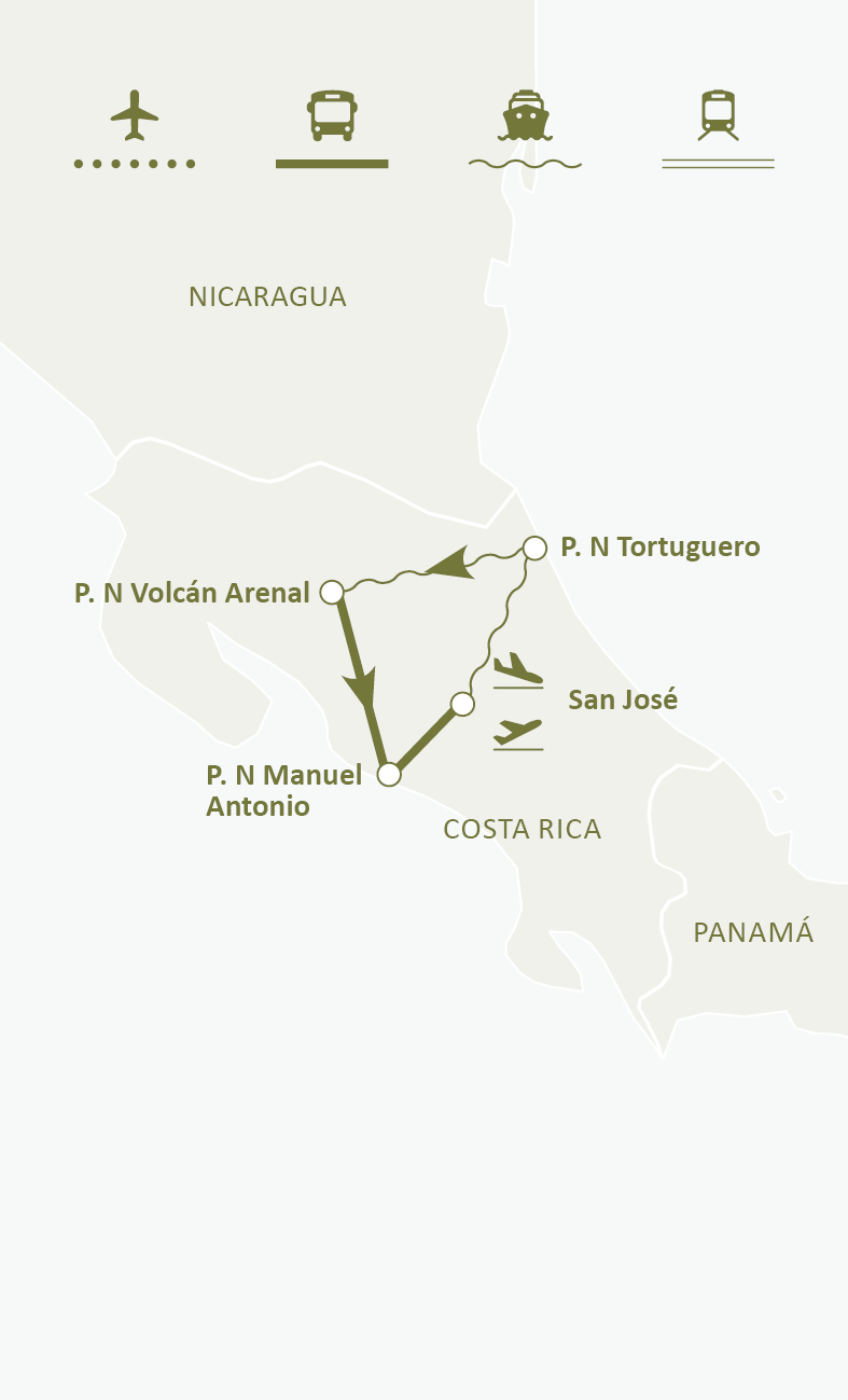 Mapa de ruta