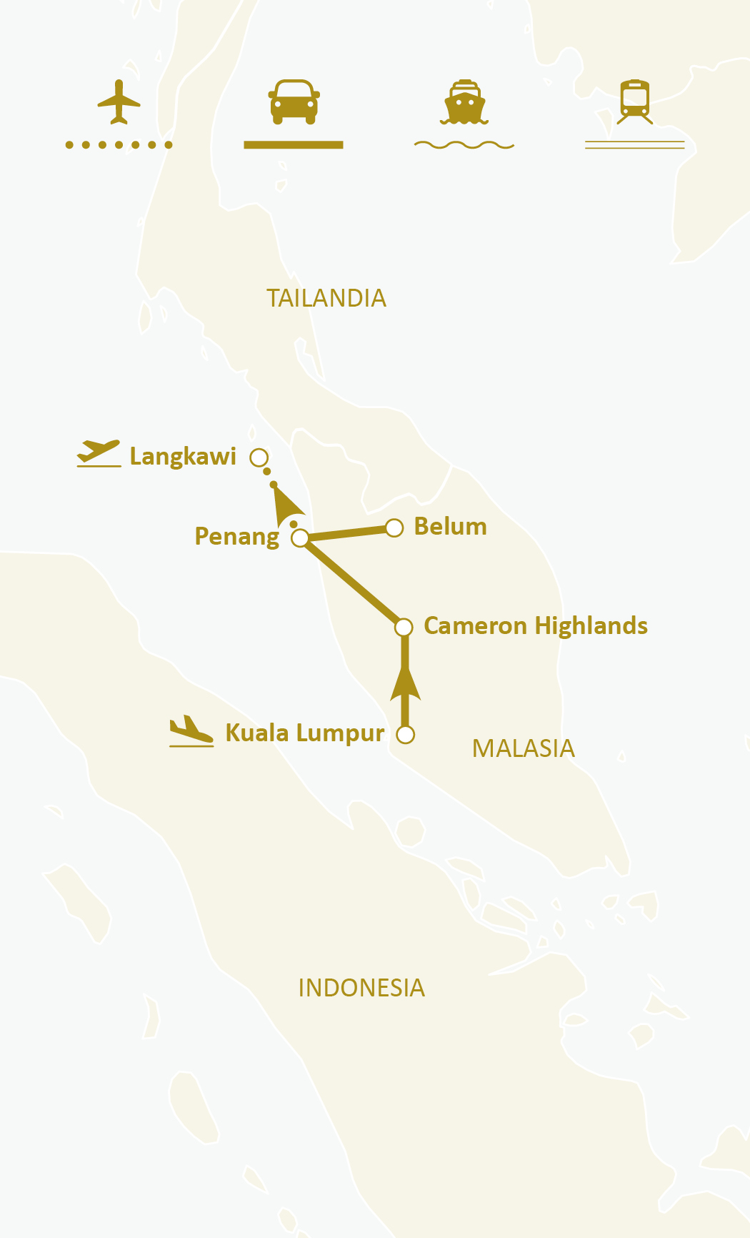 Mapa de ruta
