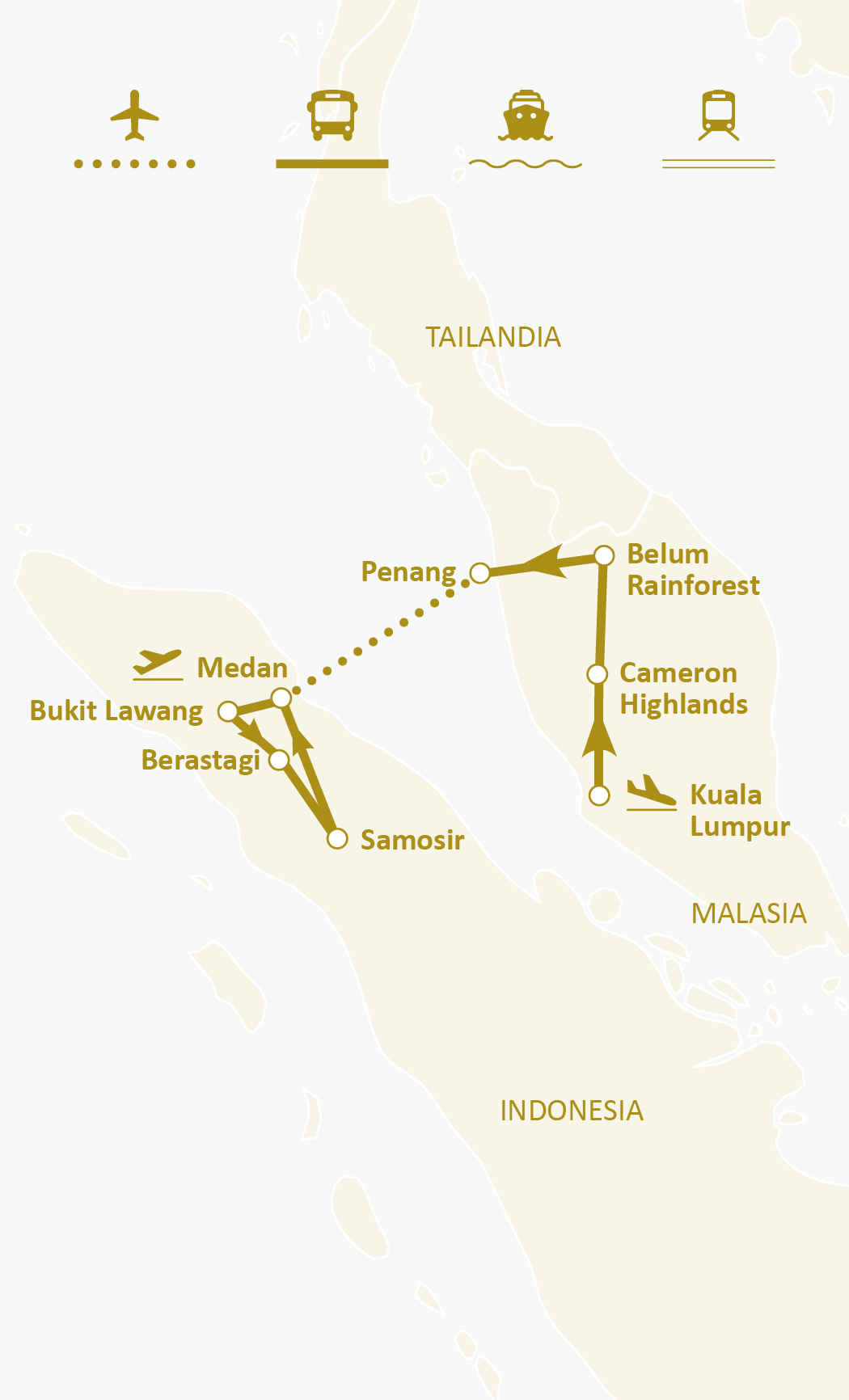 Mapa de ruta