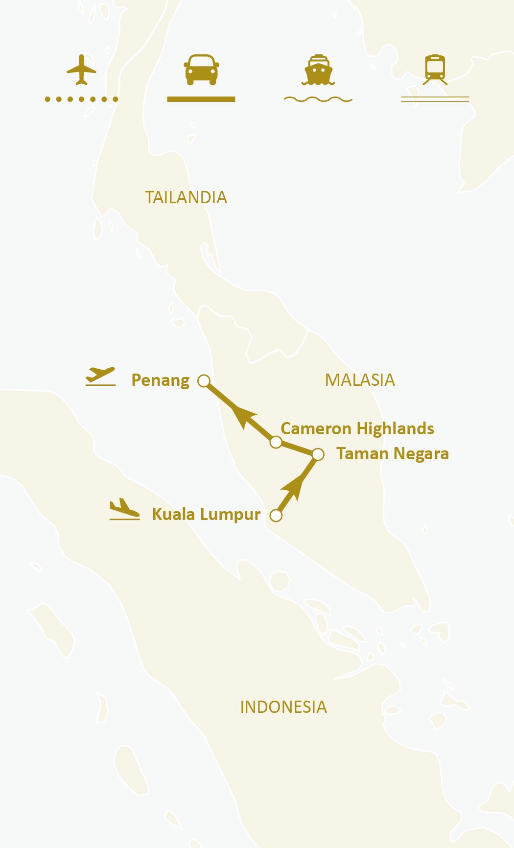 Mapa de ruta