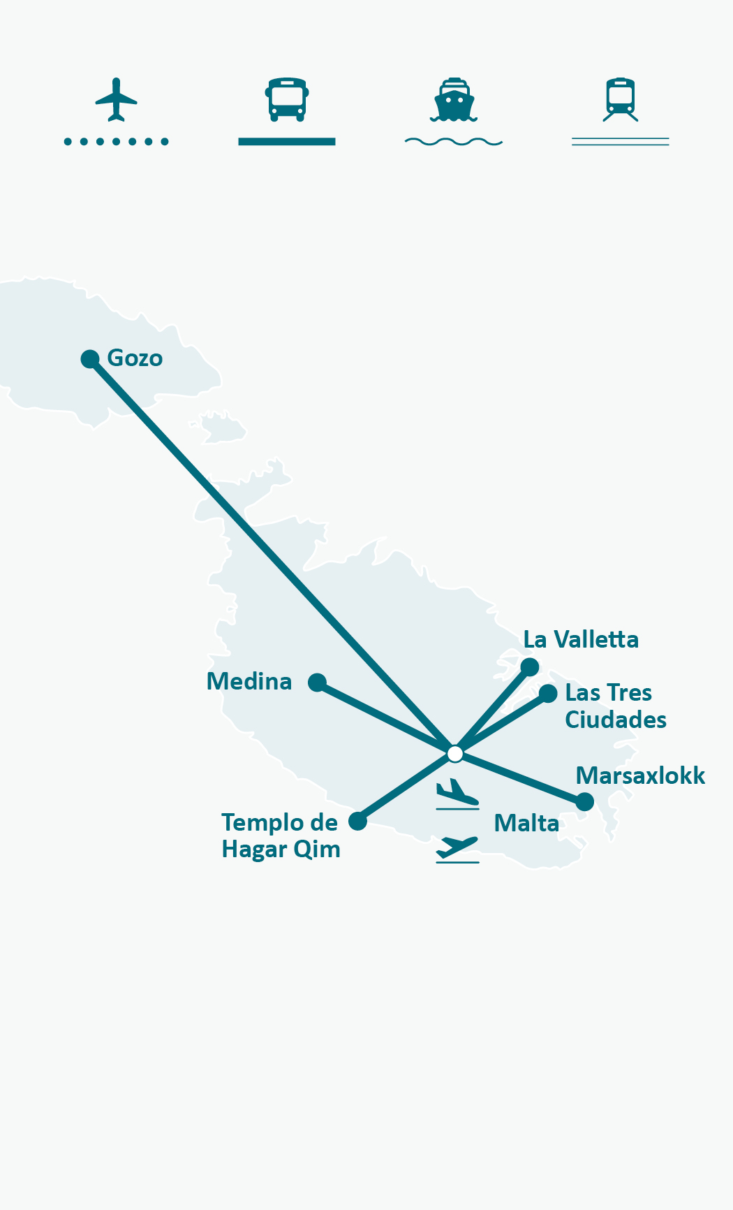 Mapa de ruta