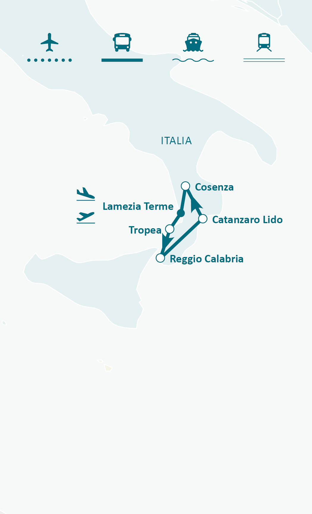 Mapa de ruta