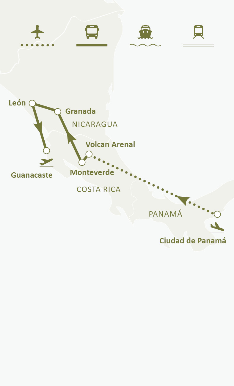 Mapa de ruta