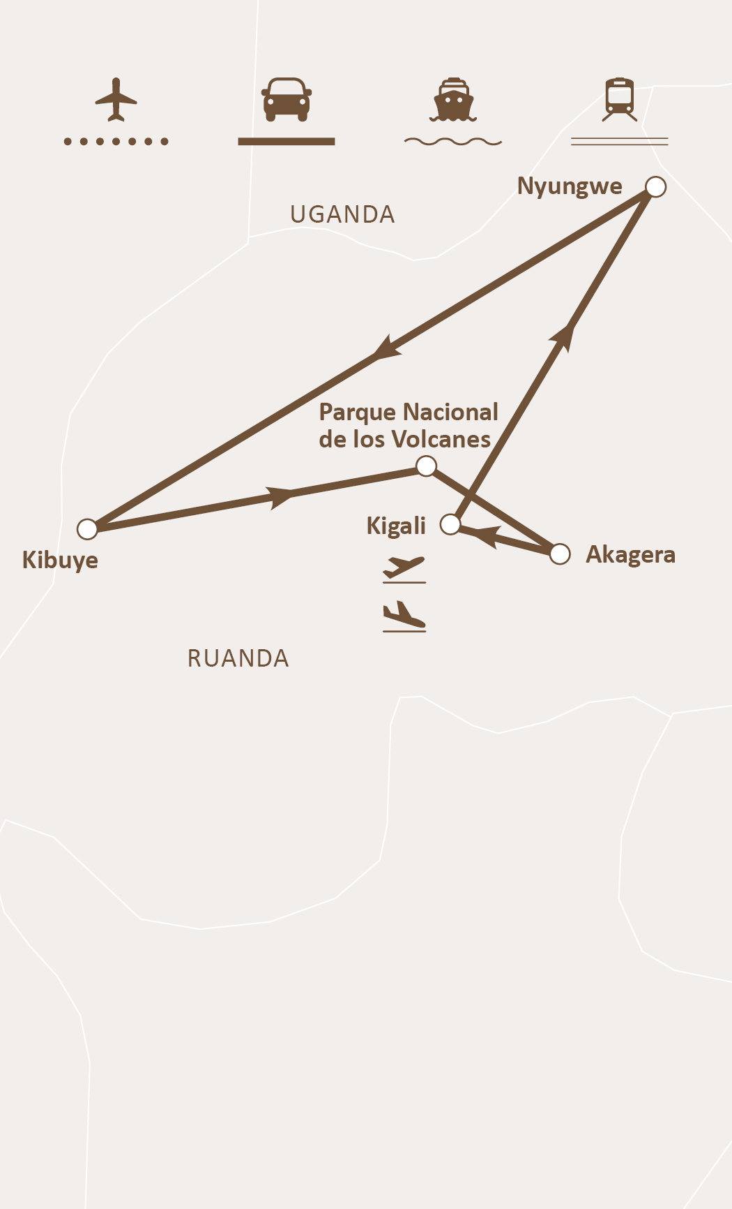 Mapa de ruta