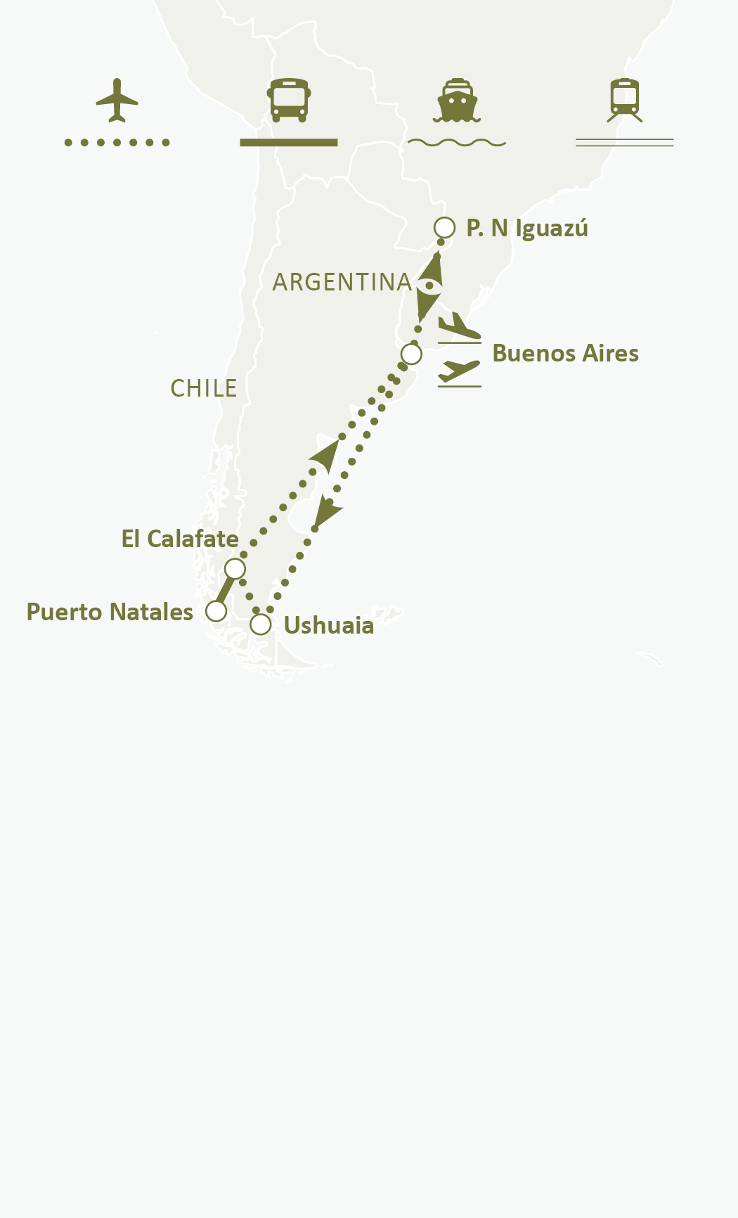 Mapa de ruta