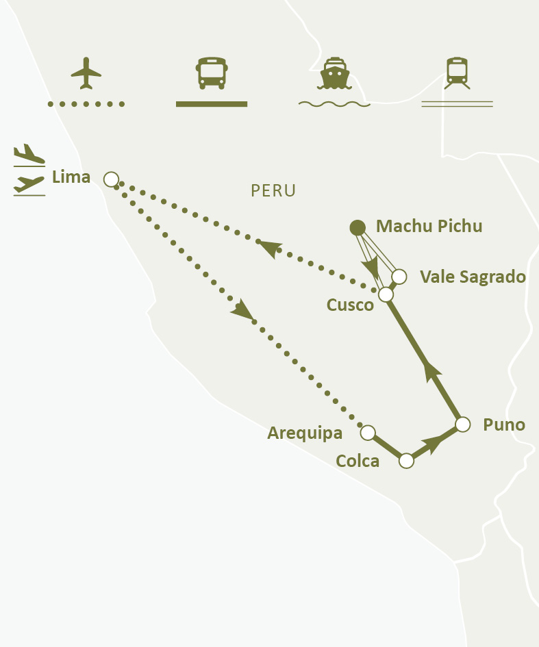 Mapa de rotas