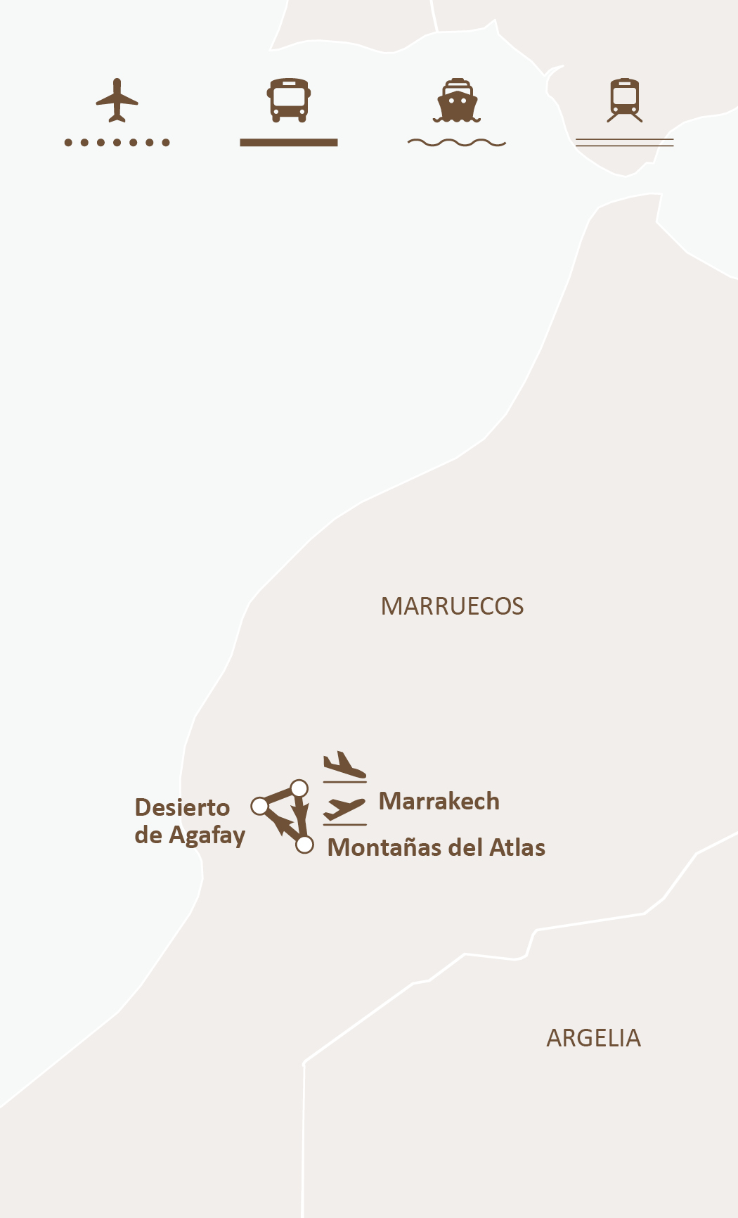 Mapa de ruta