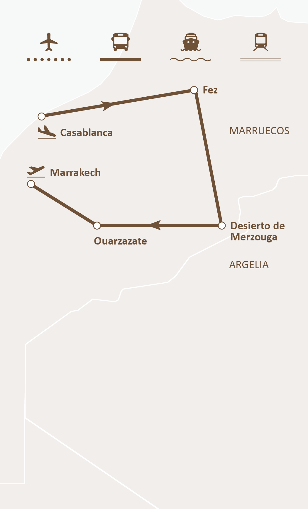 Mapa de ruta