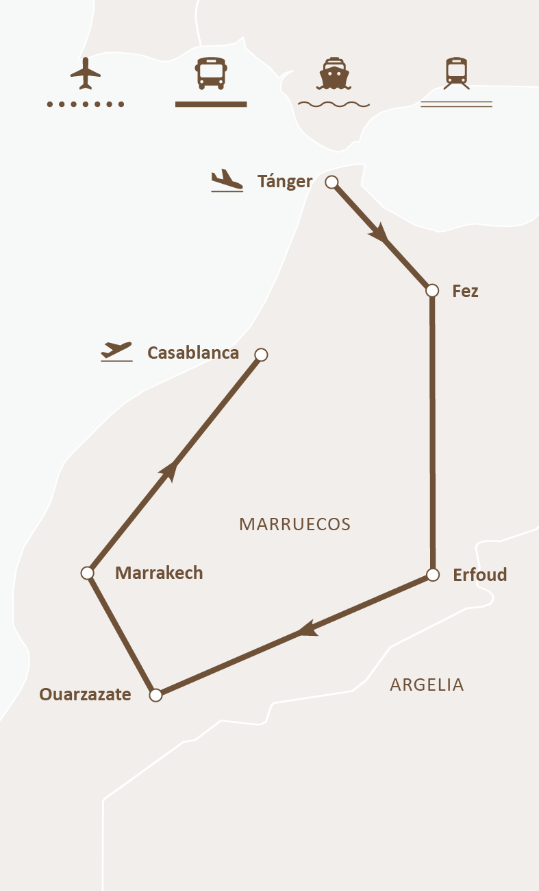 Mapa de ruta