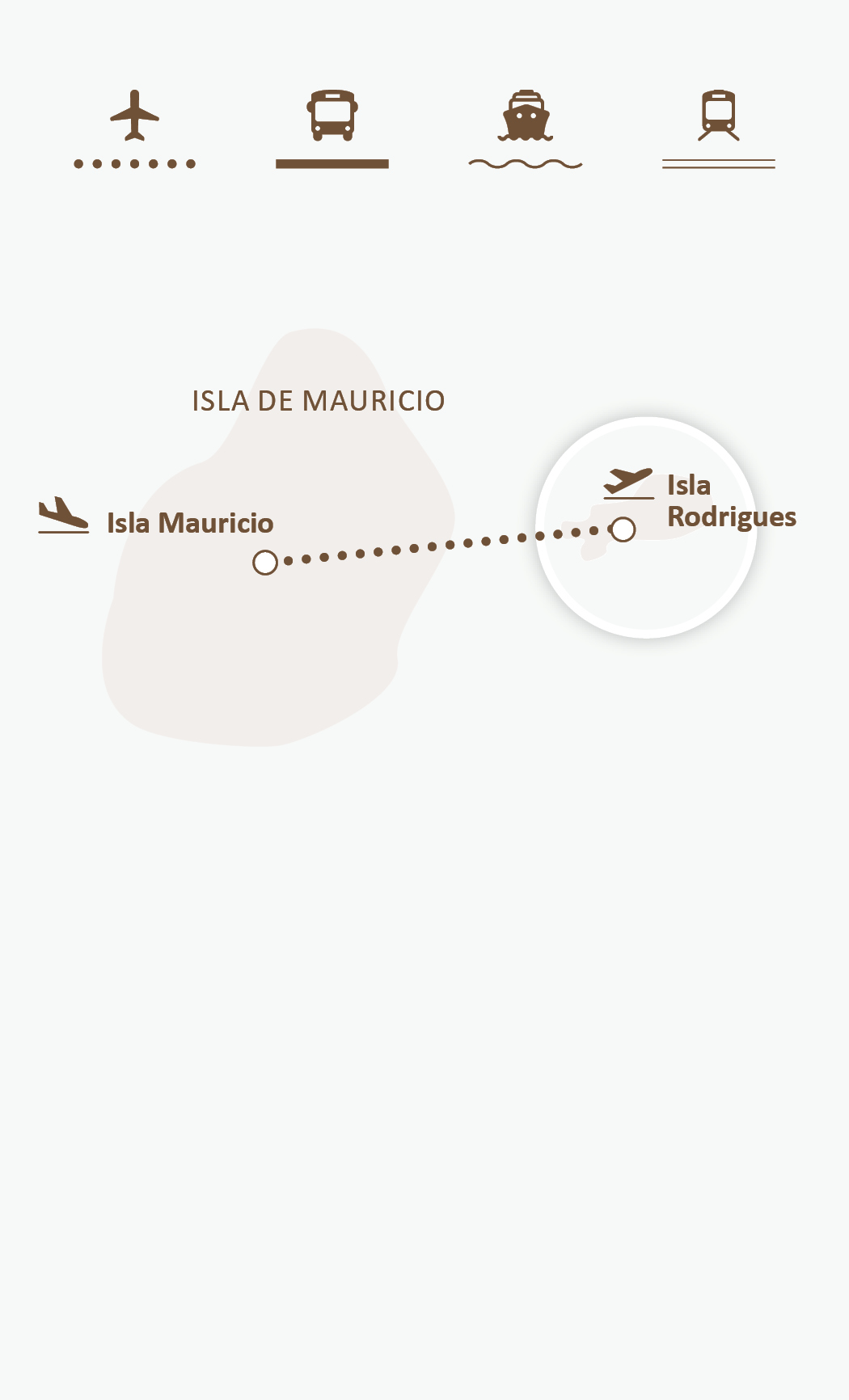 Mapa de ruta