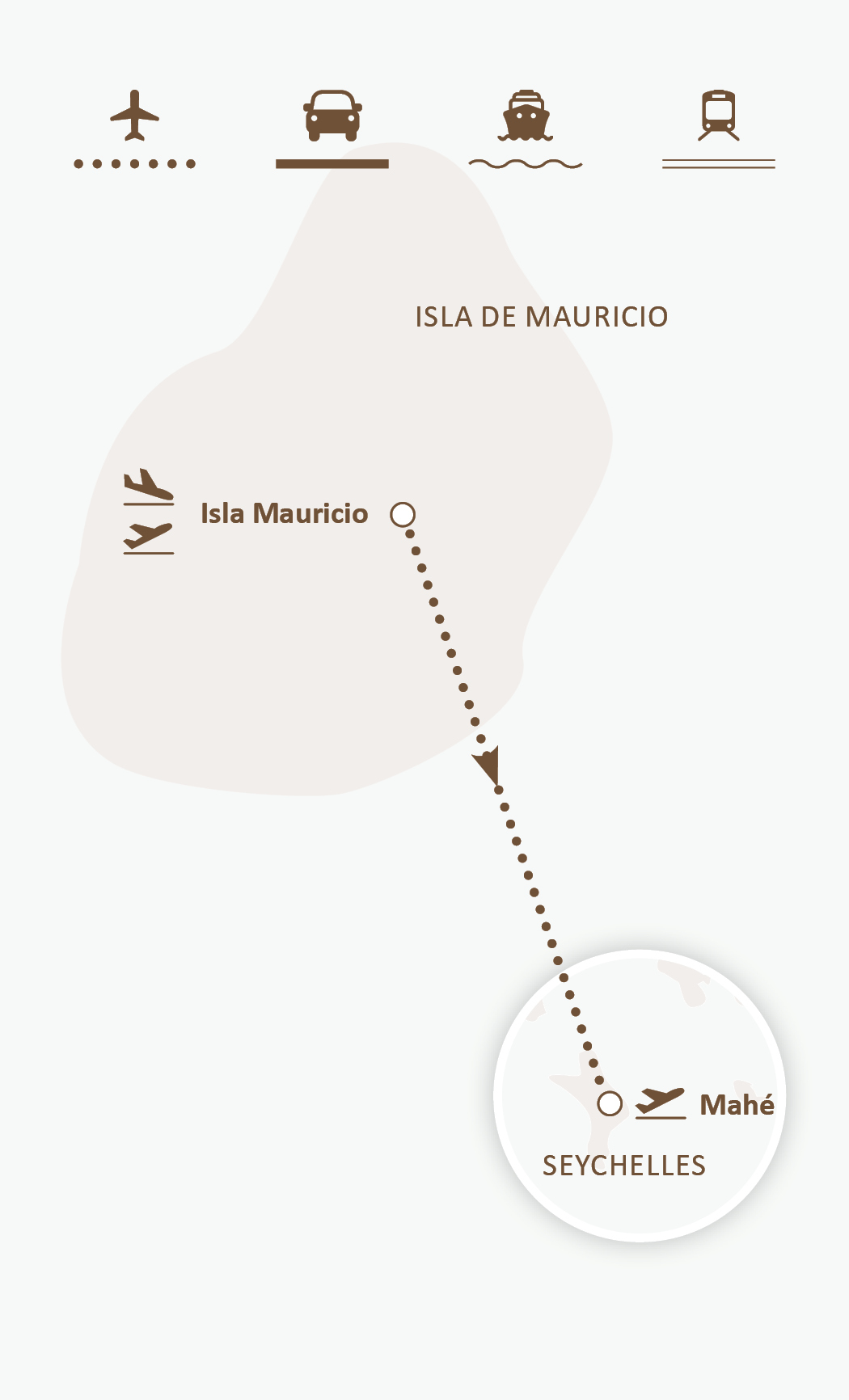Mapa de ruta