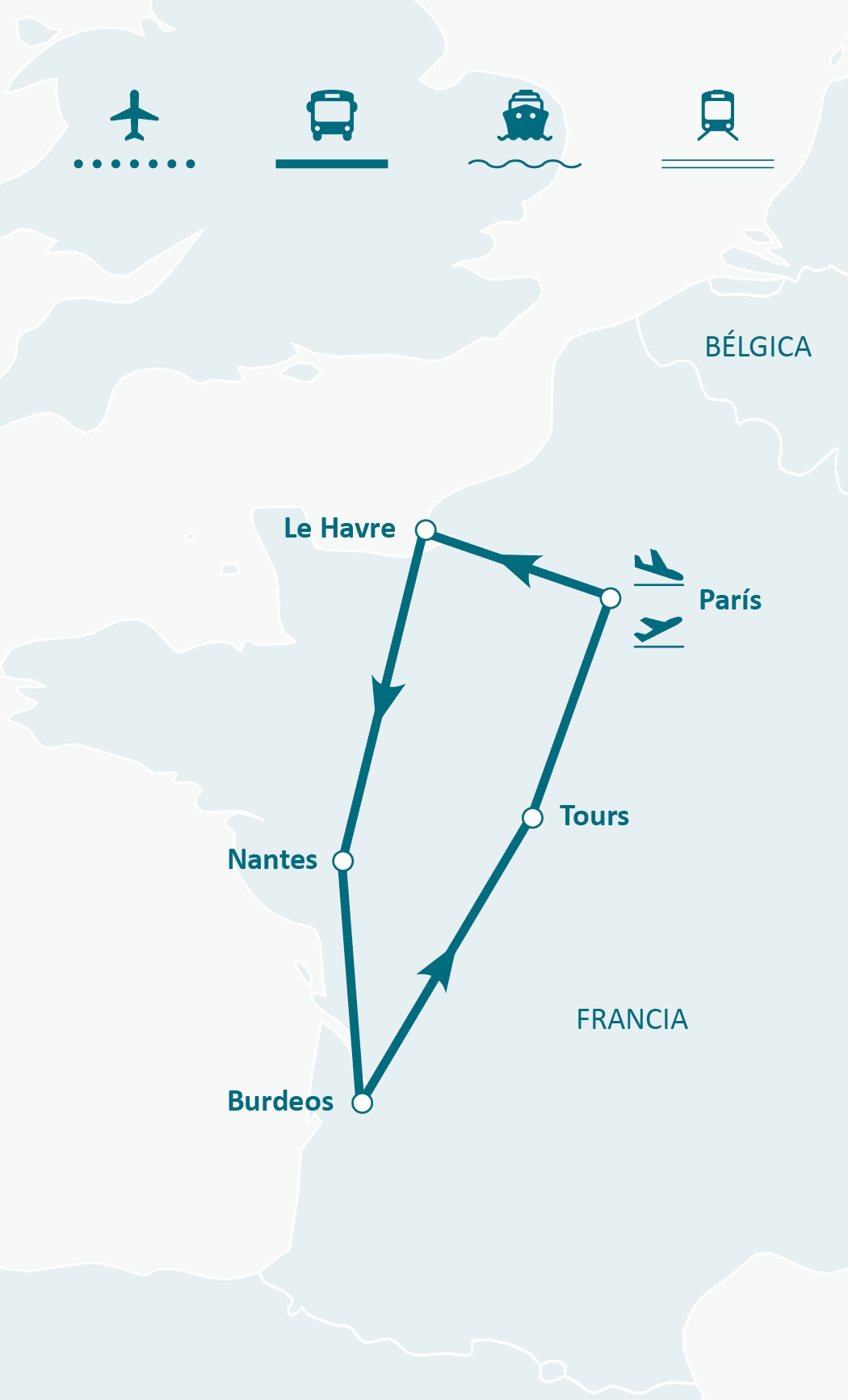 Mapa de ruta