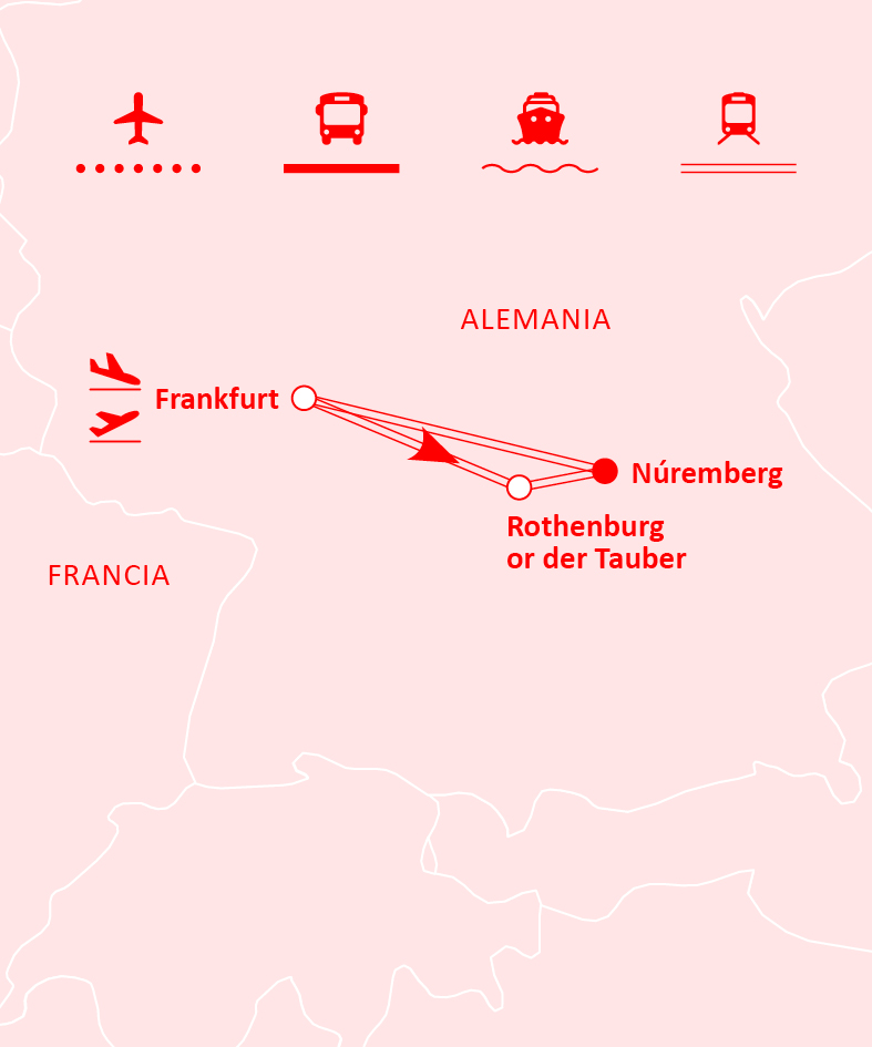 Mapa de ruta
