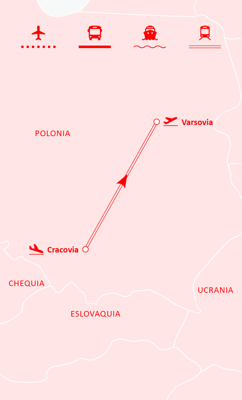 Mapa de ruta