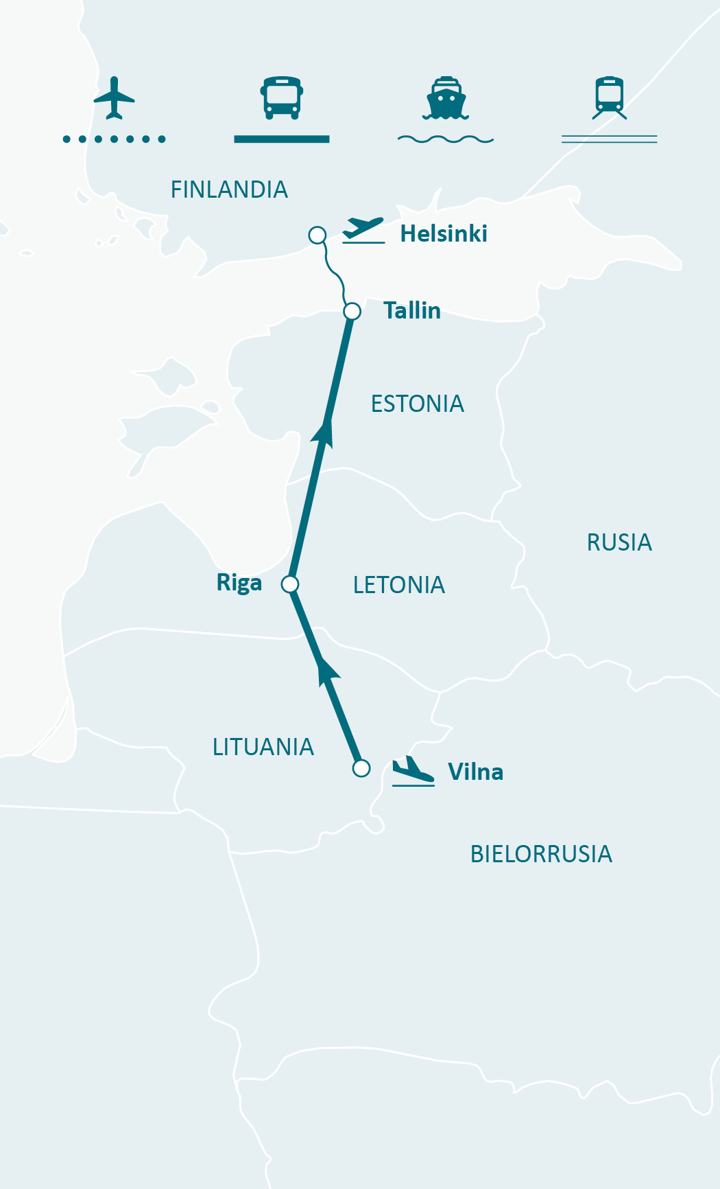 Mapa de ruta