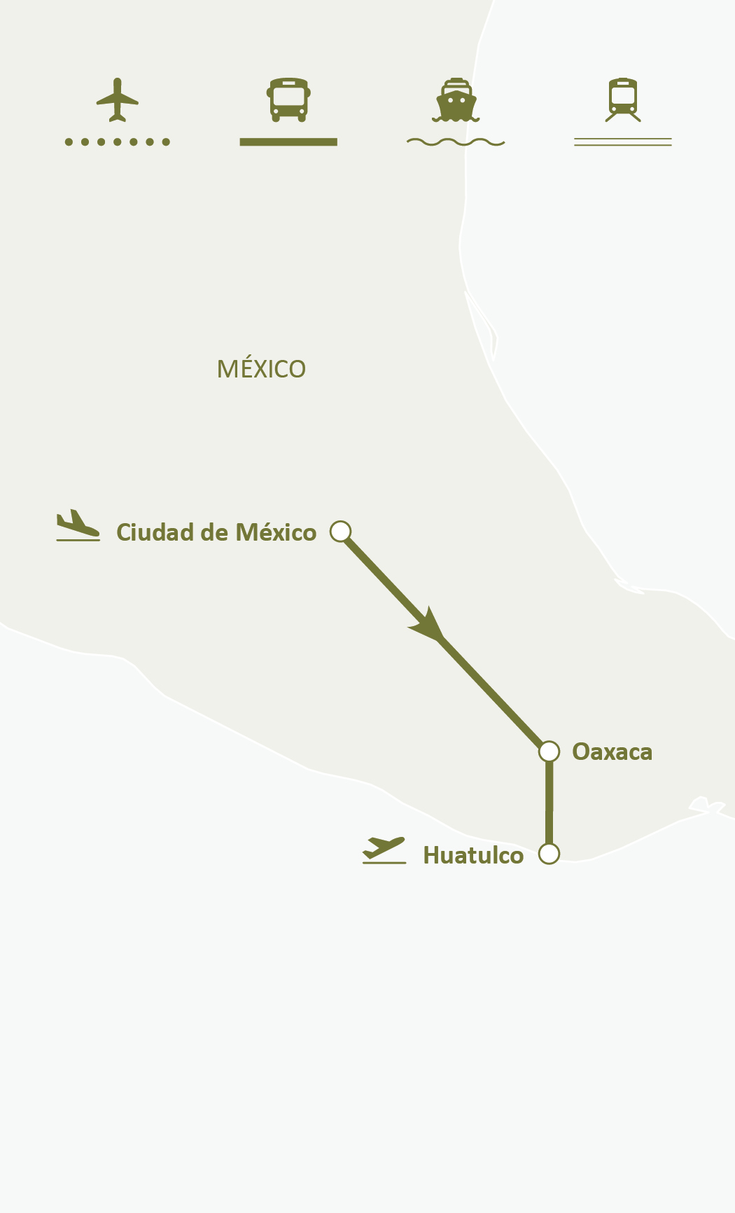 Mapa de ruta
